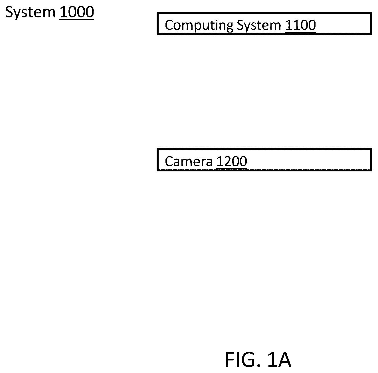 Patent US12430878 Figure 1 – Systems and methods for object detection