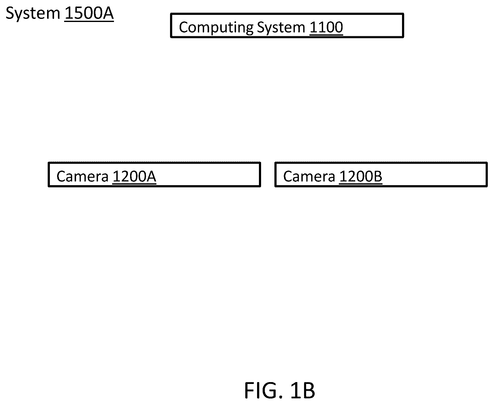 Patent US12430878 Figure 2 – Systems and methods for object detection
