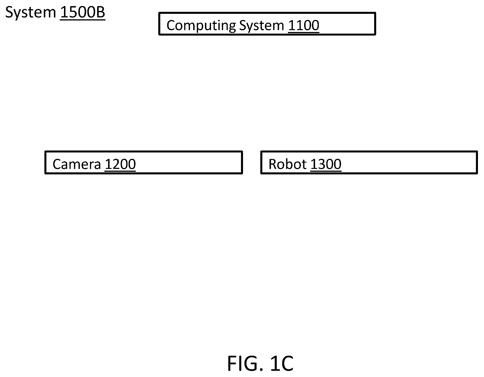 Patent US12430878 Figure 3 – Systems and methods for object detection
