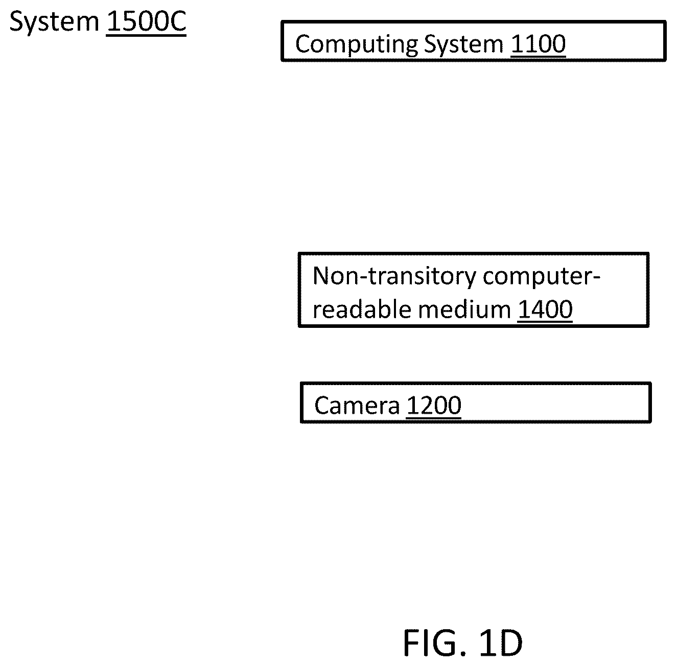 Patent US12430878 Figure 4 – Systems and methods for object detection