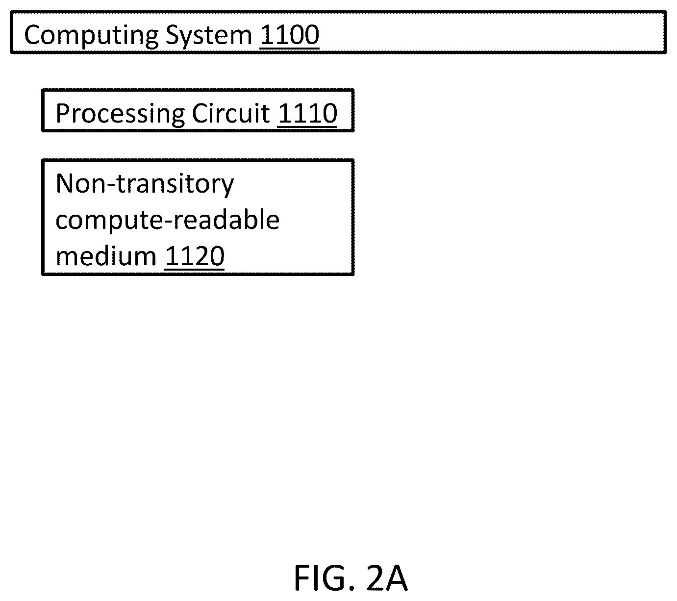 Patent US12430878 Figure 5 – Systems and methods for object detection