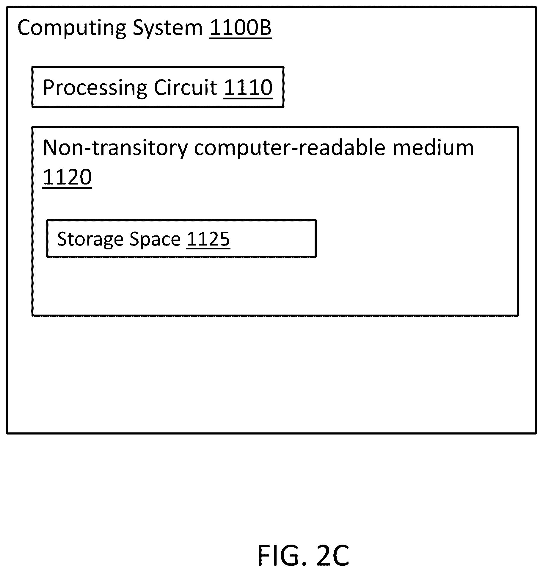Patent US12430878 Figure 7 – Systems and methods for object detection