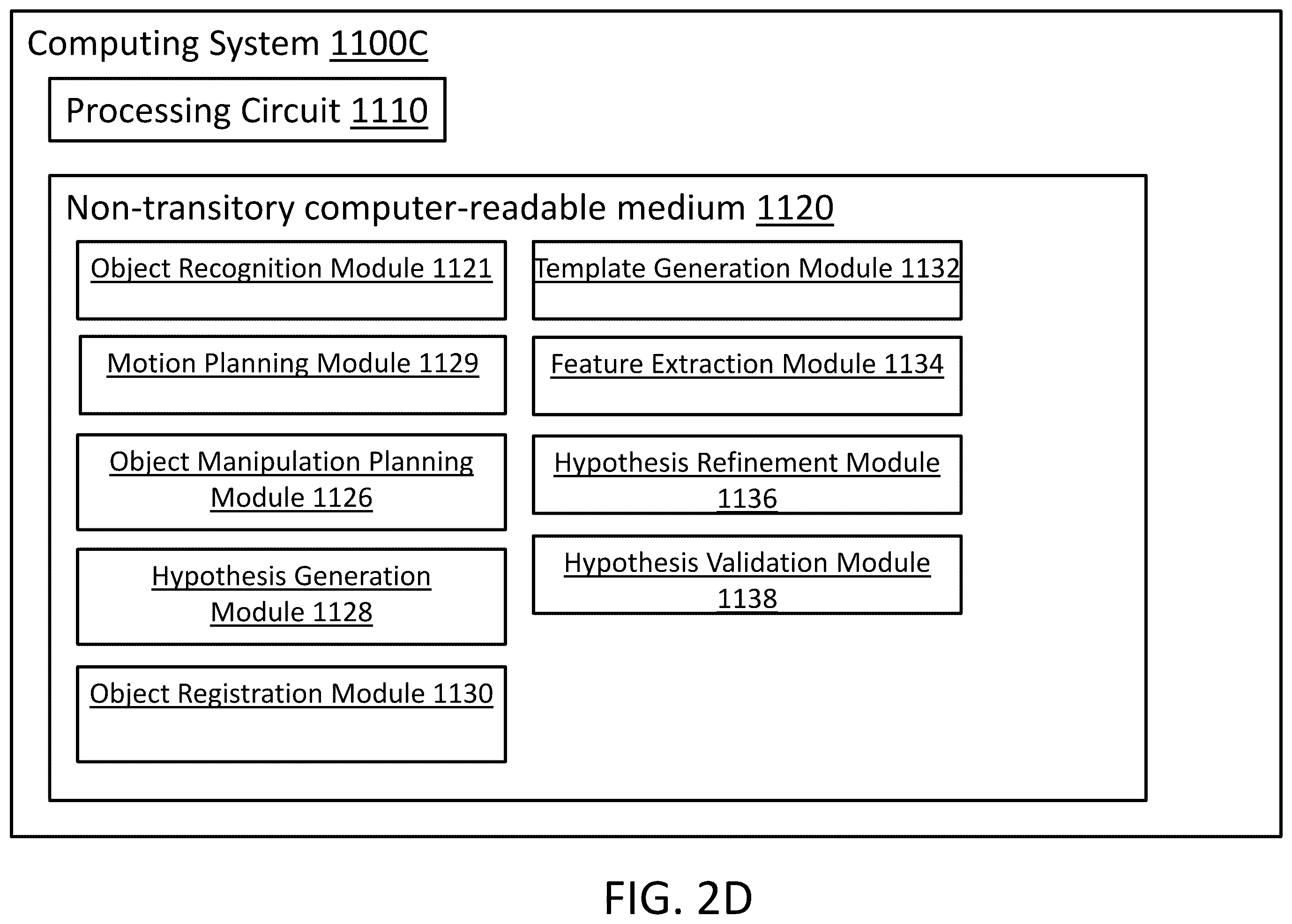 Patent US12430878 Figure 8 – Systems and methods for object detection