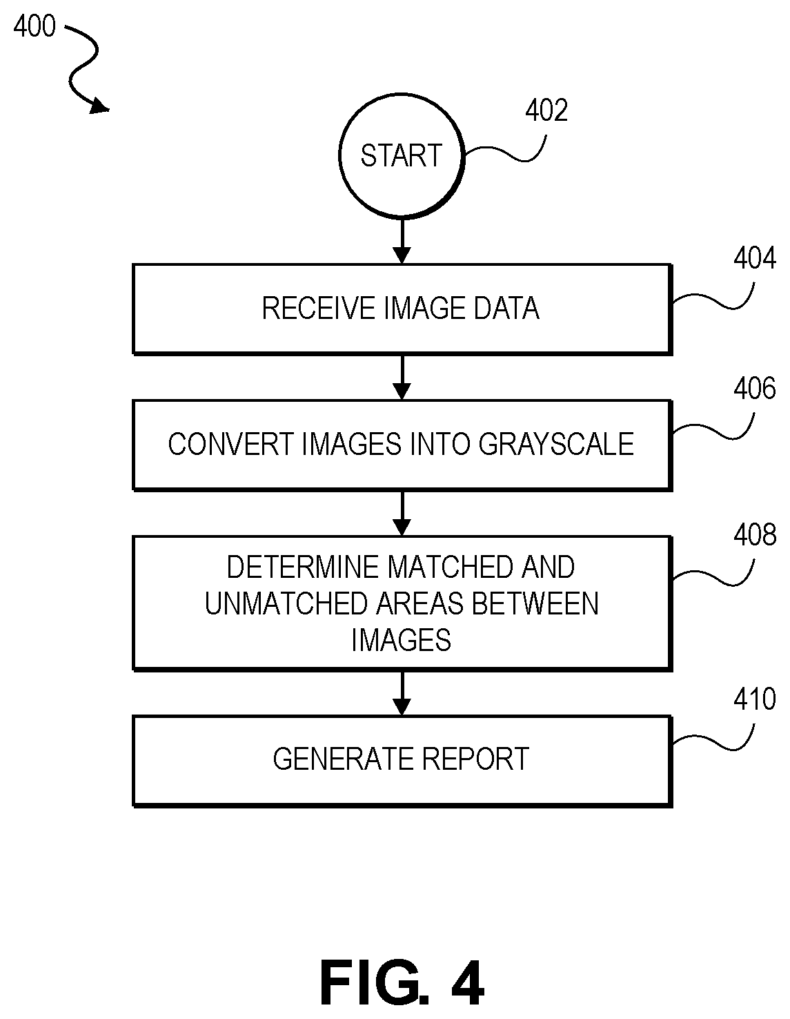 Patent US12430879 Figure 5 – Electronic image comparison and materiality determination