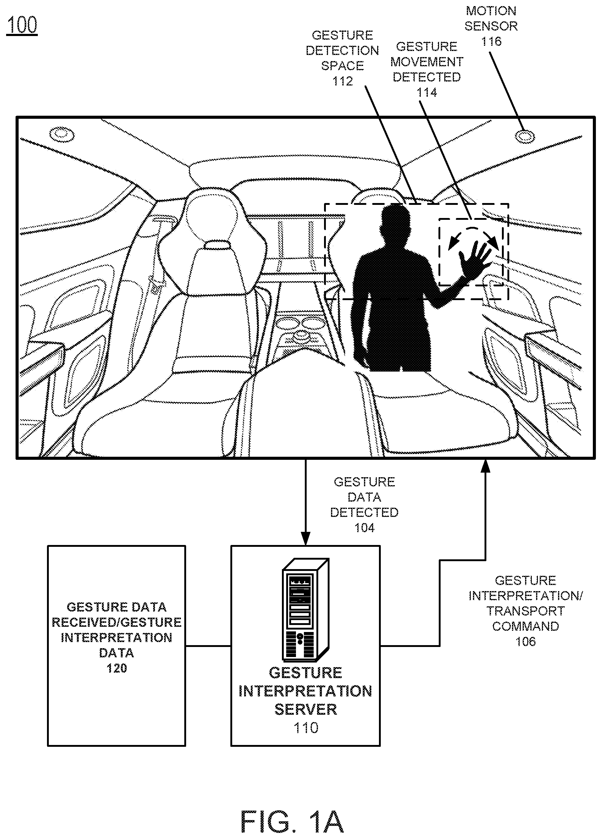 Patent US12430889 — Distinguishing gesture actions among transport occupants — Figure 1