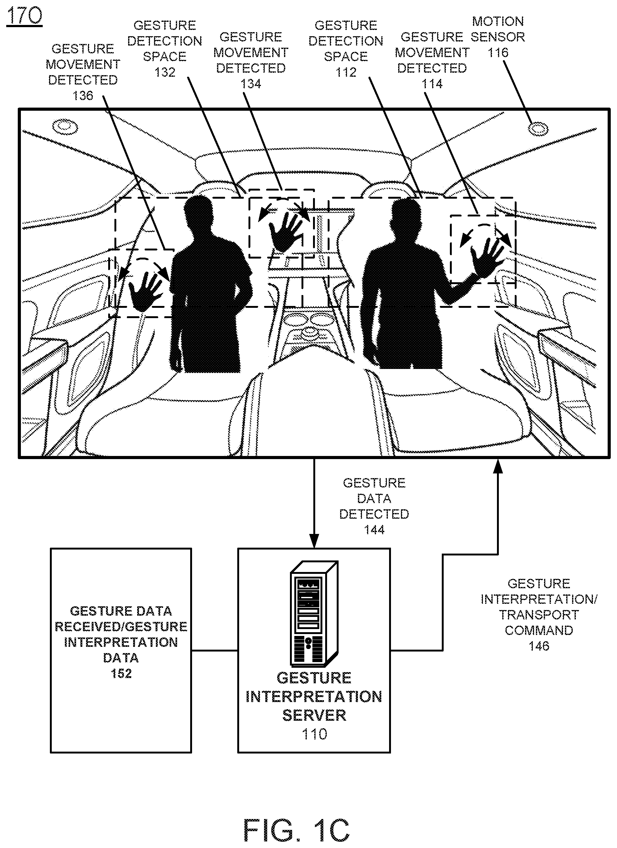 Patent US12430889 Figure 3 – Distinguishing gesture actions among transport occupants