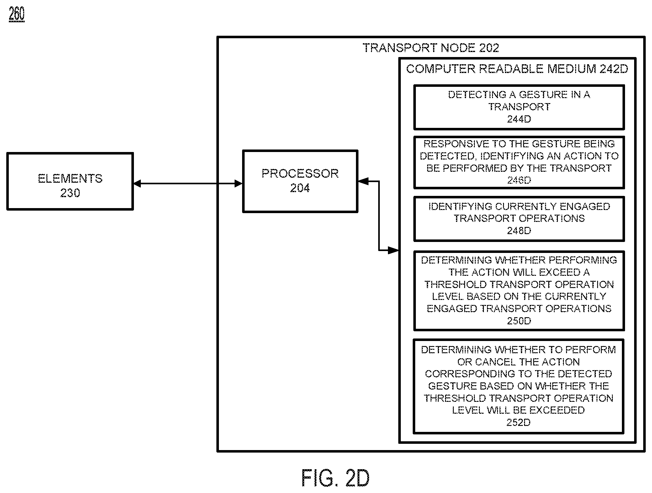 Patent US12430889 Figure 7 – Distinguishing gesture actions among transport occupants