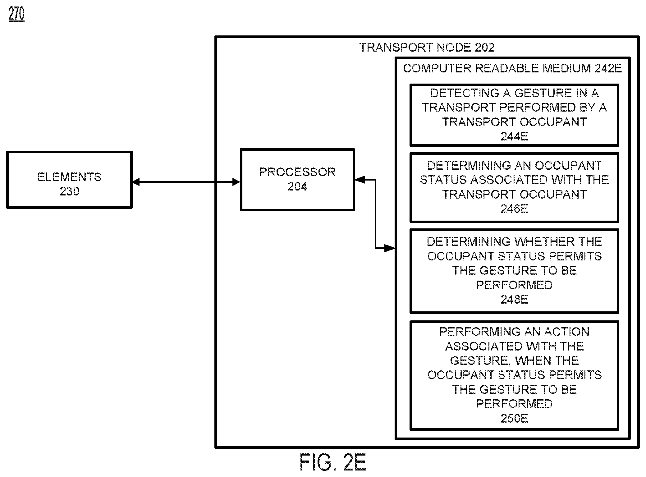 Patent US12430889 Figure 8 – Distinguishing gesture actions among transport occupants