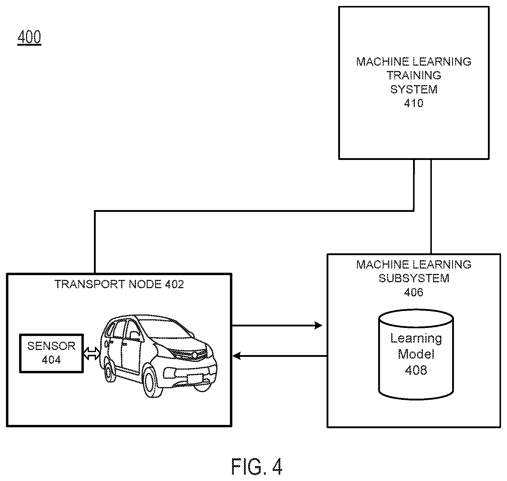 Patent US12430889 Figure 12 – Distinguishing gesture actions among transport occupants