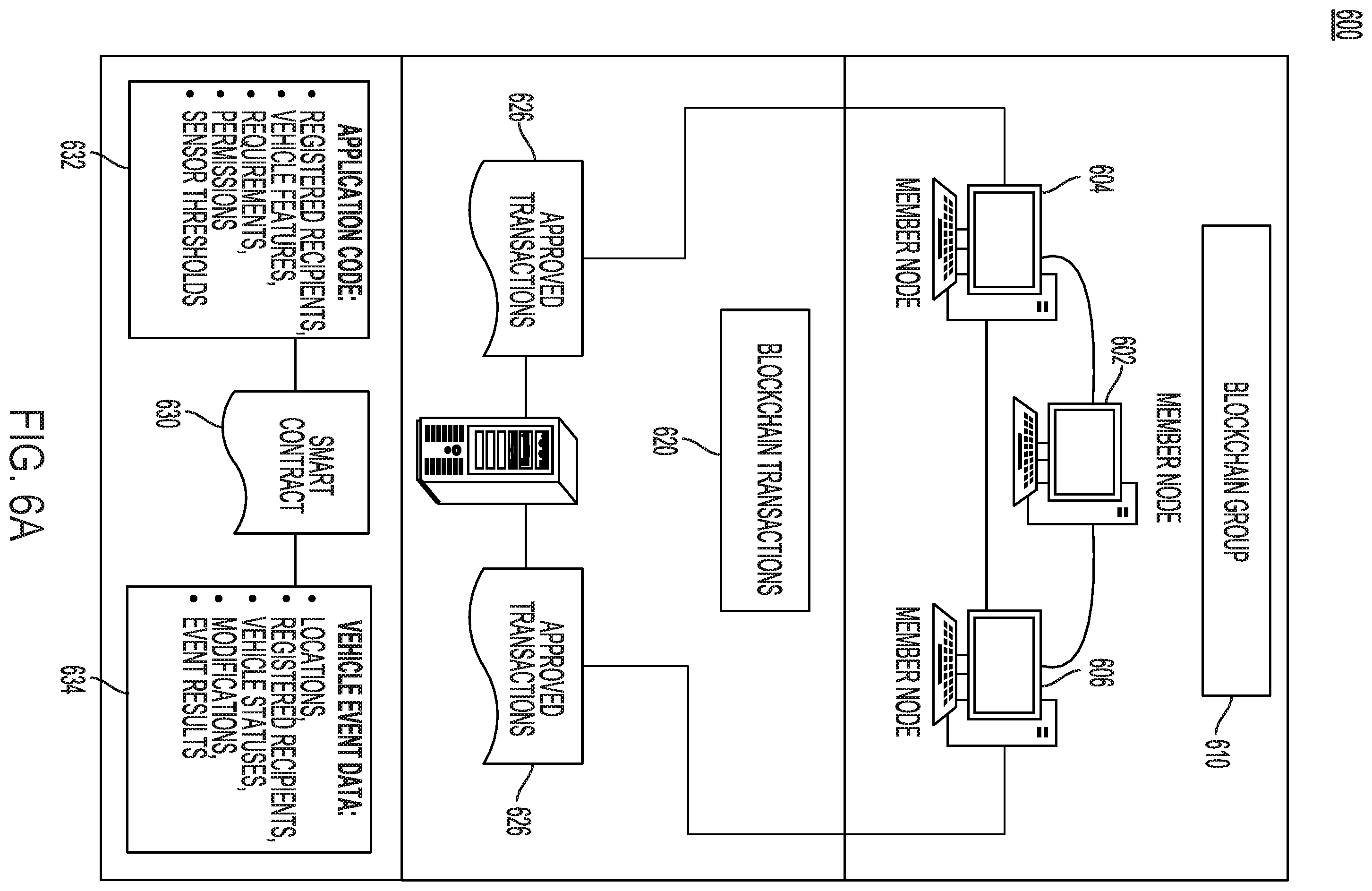 Patent US12430889 Figure 15 – Distinguishing gesture actions among transport occupants