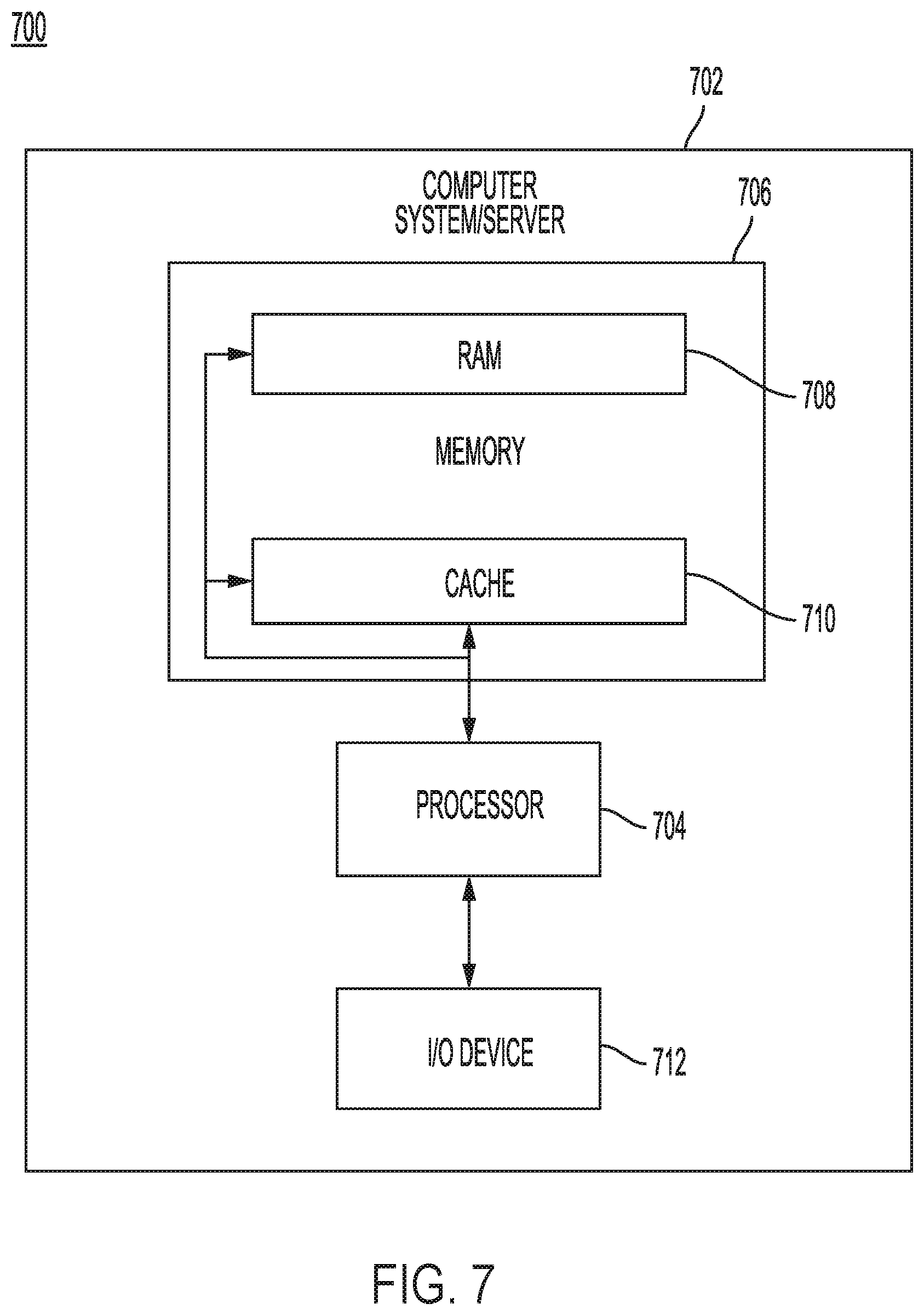 Patent US12430889 Figure 19 – Distinguishing gesture actions among transport occupants
