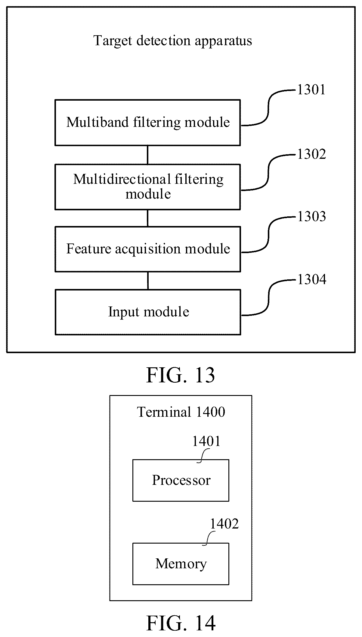 Patent US12430892 Figure 10 – Detecting an object in an image using multiband and multidirectional filtering