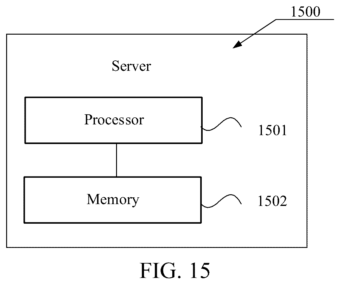 Patent US12430892 Figure 11 – Detecting an object in an image using multiband and multidirectional filtering