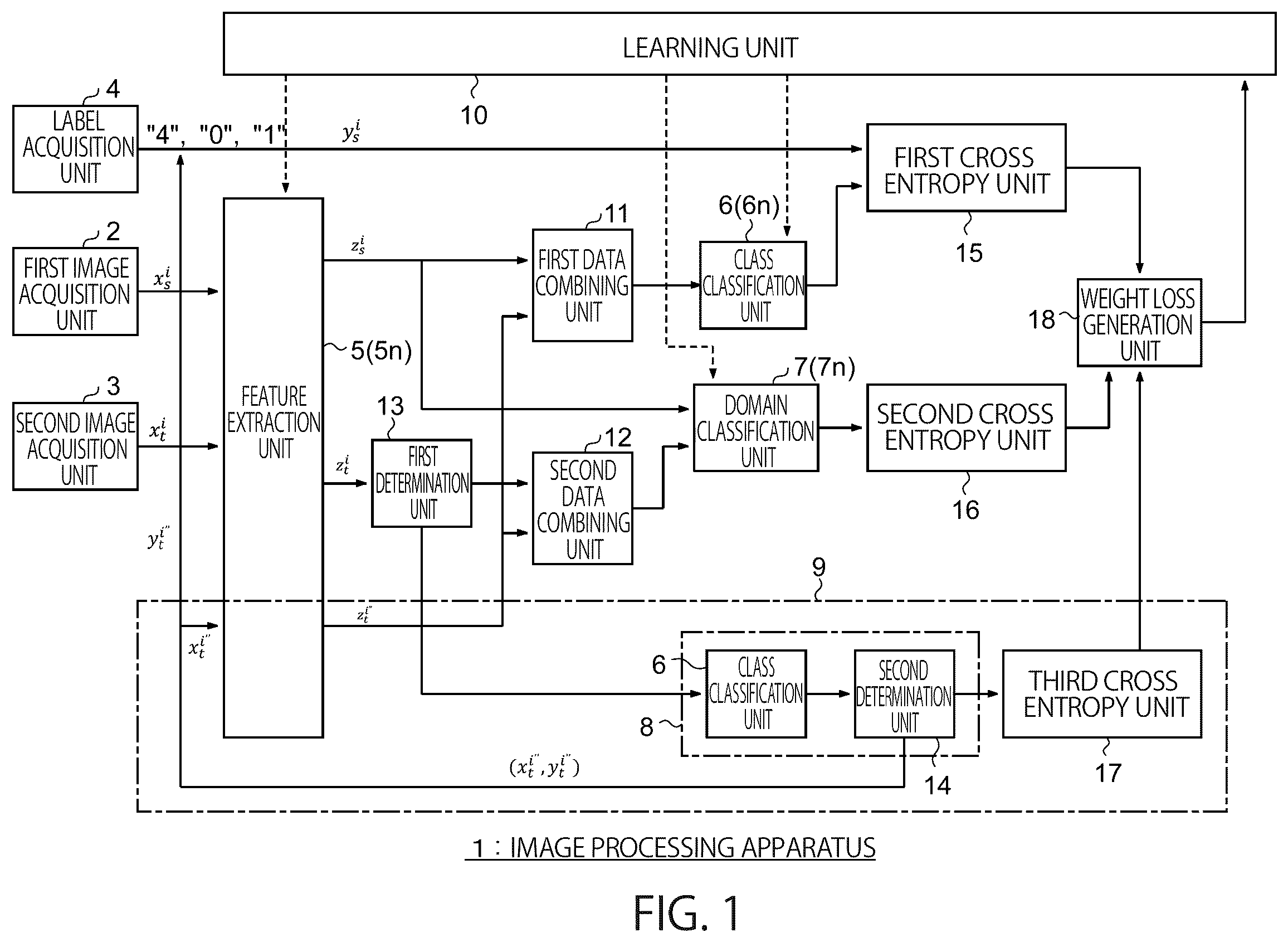Patent US12430894 Figure 1 – Image processing apparatus and image processing method