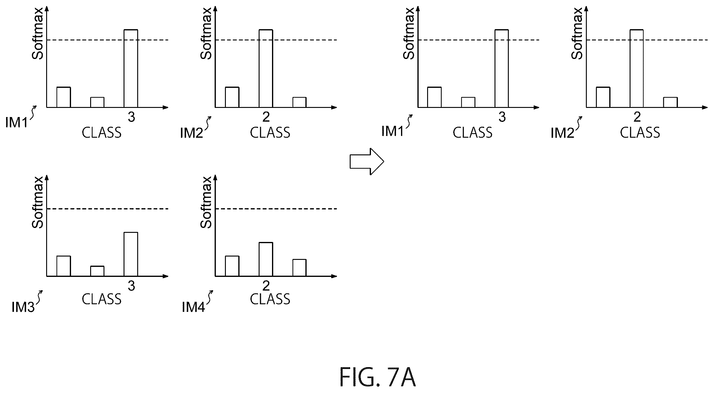 Patent US12430894 Figure 7 – Image processing apparatus and image processing method