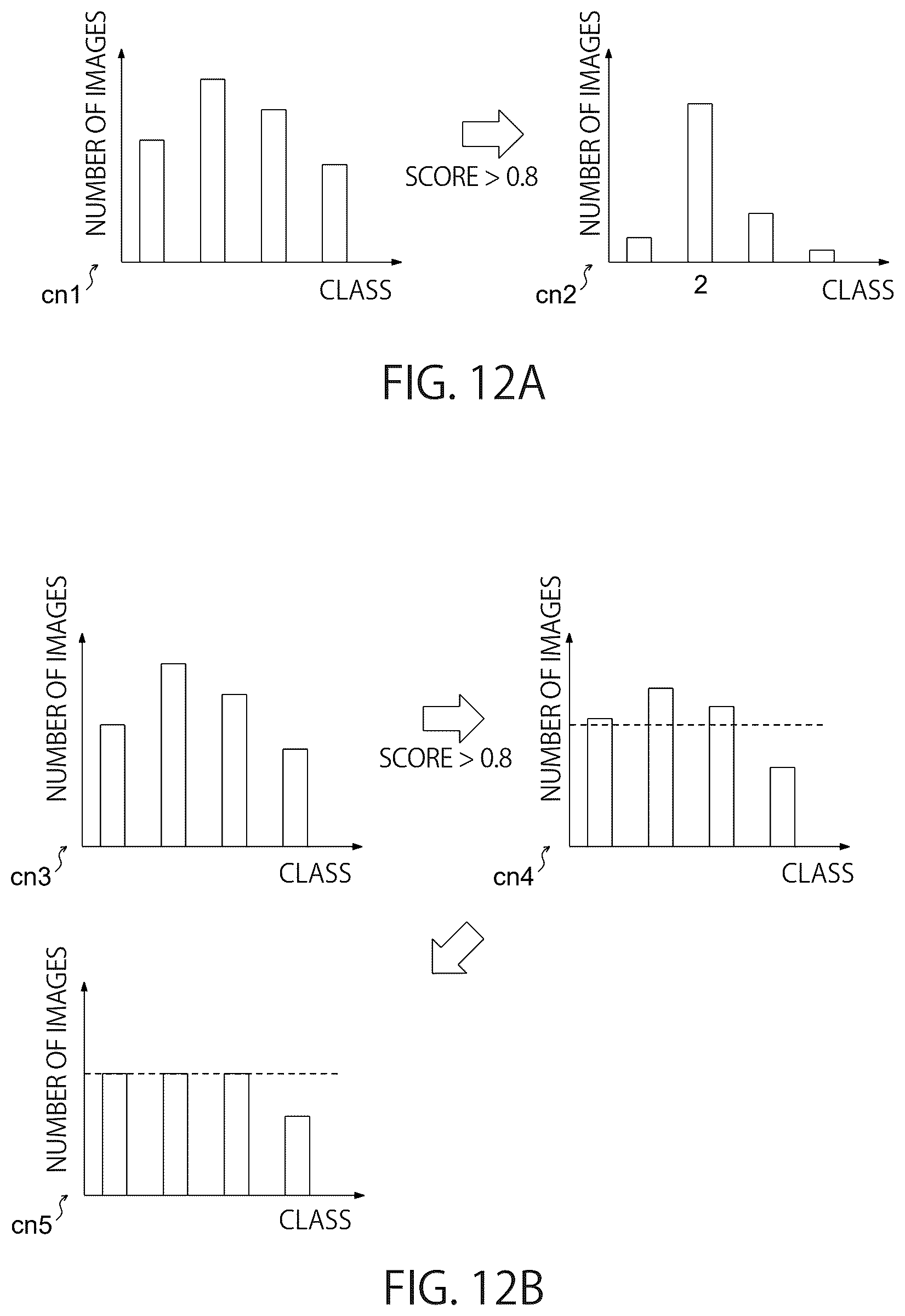 Patent US12430894 Figure 14 – Image processing apparatus and image processing method