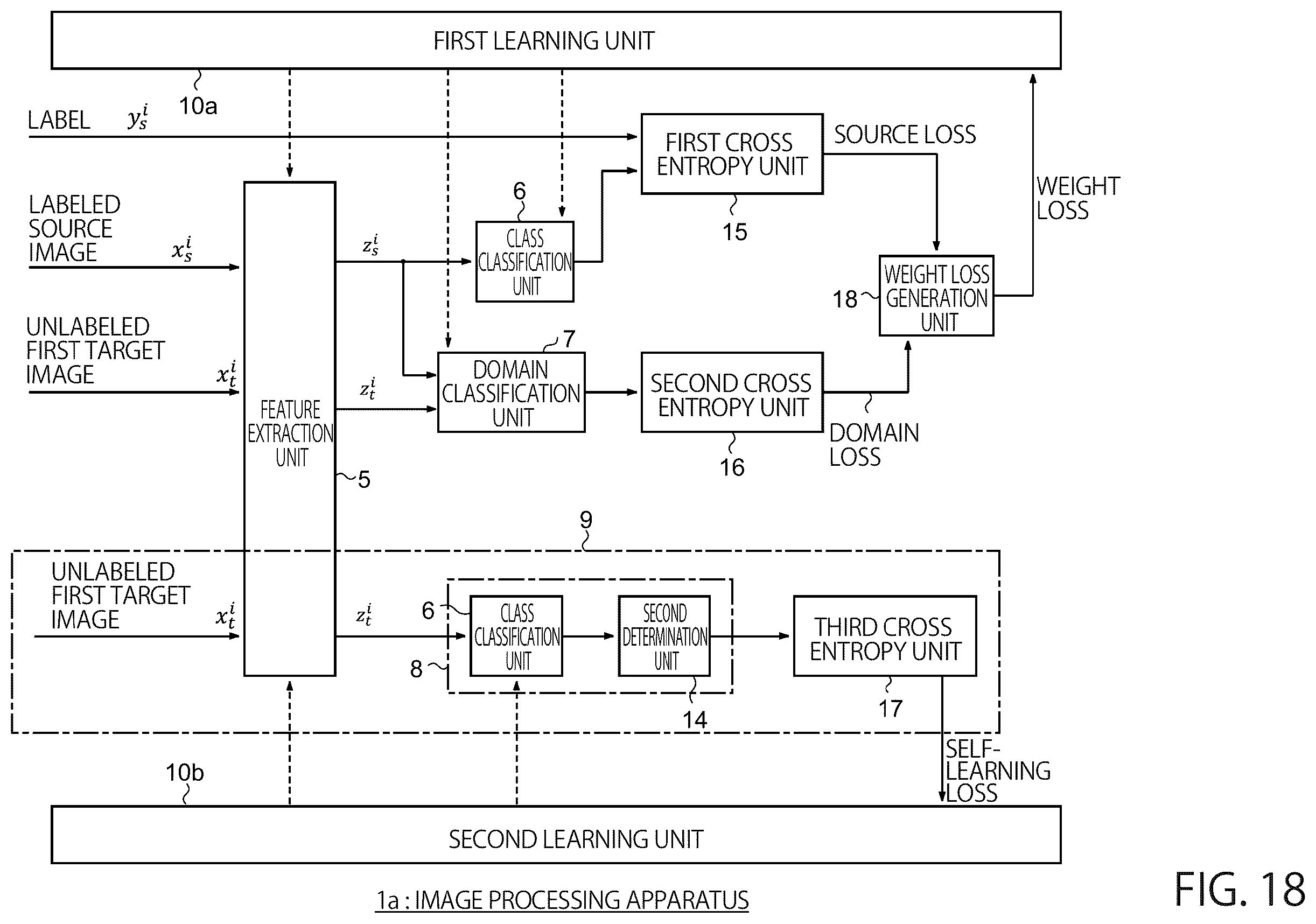 Patent US12430894 Figure 20 – Image processing apparatus and image processing method