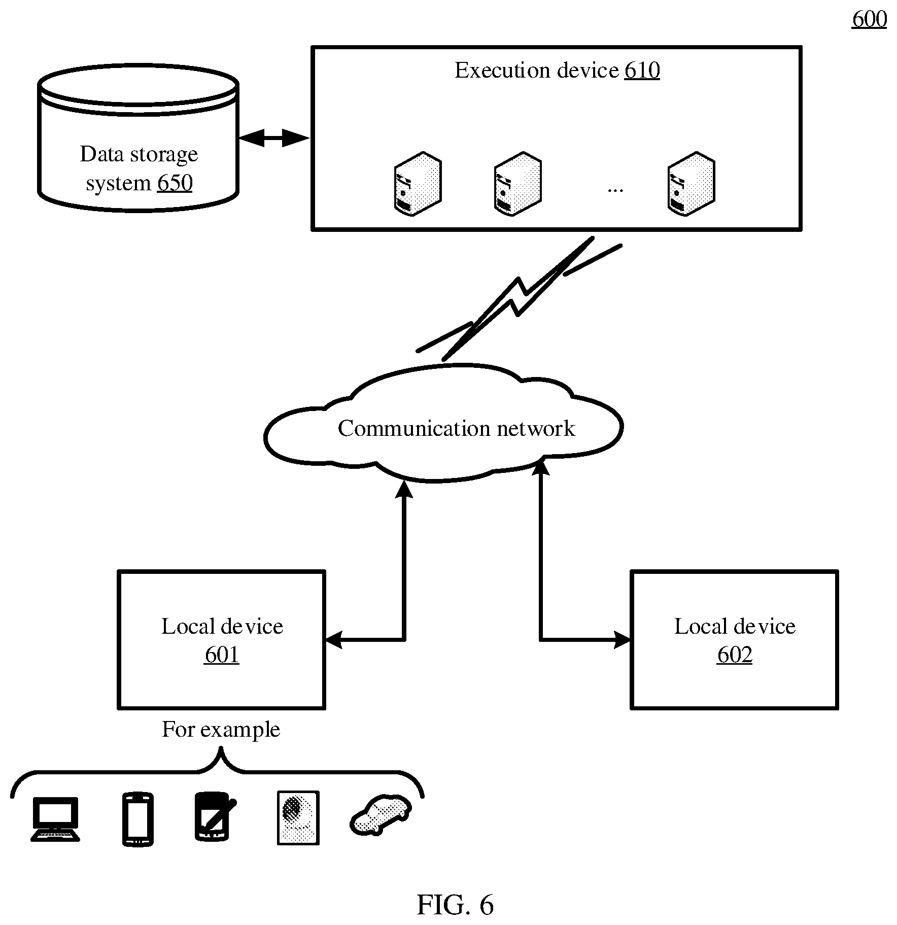 Patent US12430895 Figure 6 – Method and apparatus for updating object recognition model