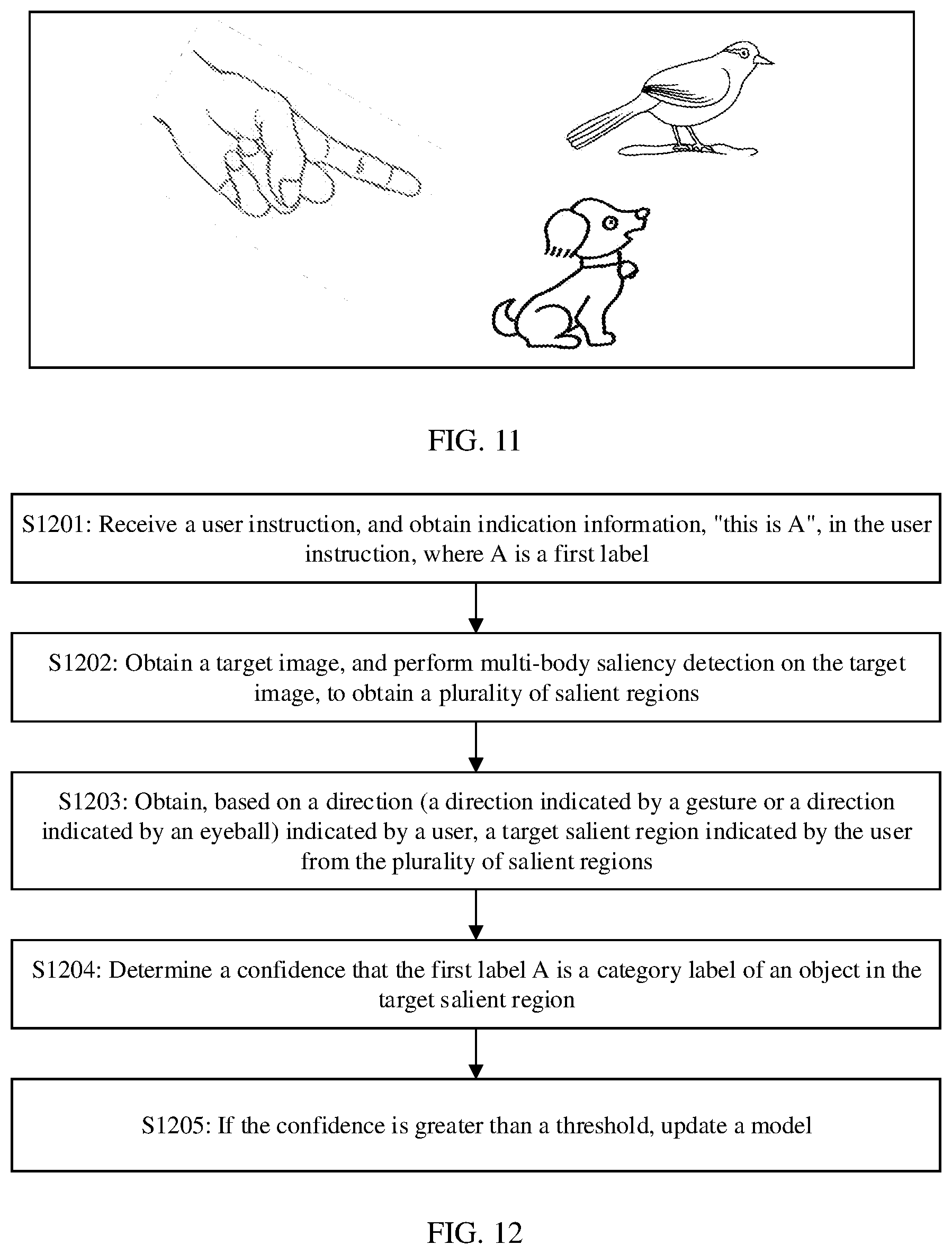 Patent US12430895 Figure 10 – Method and apparatus for updating object recognition model