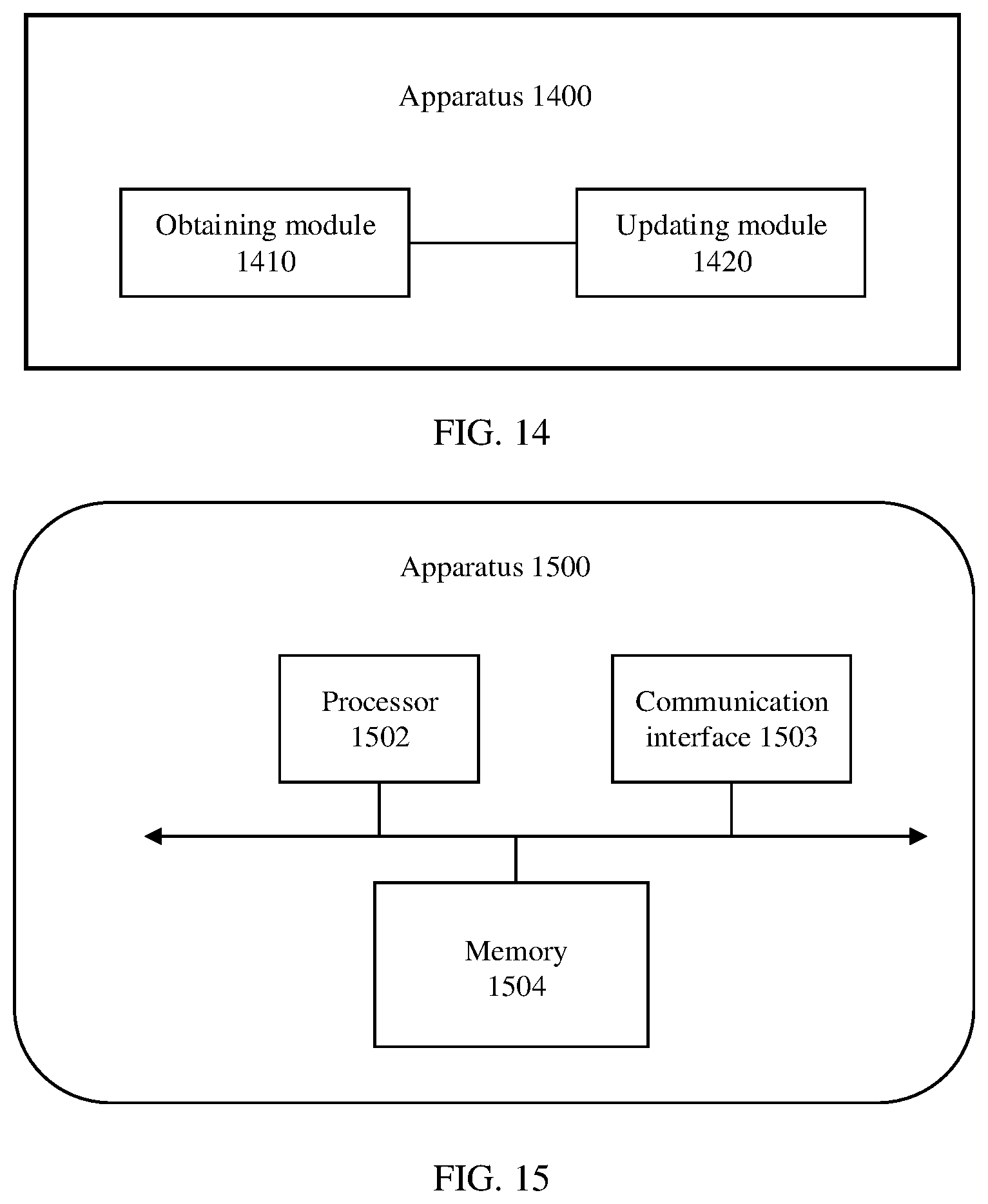 Patent US12430895 Figure 12 – Method and apparatus for updating object recognition model