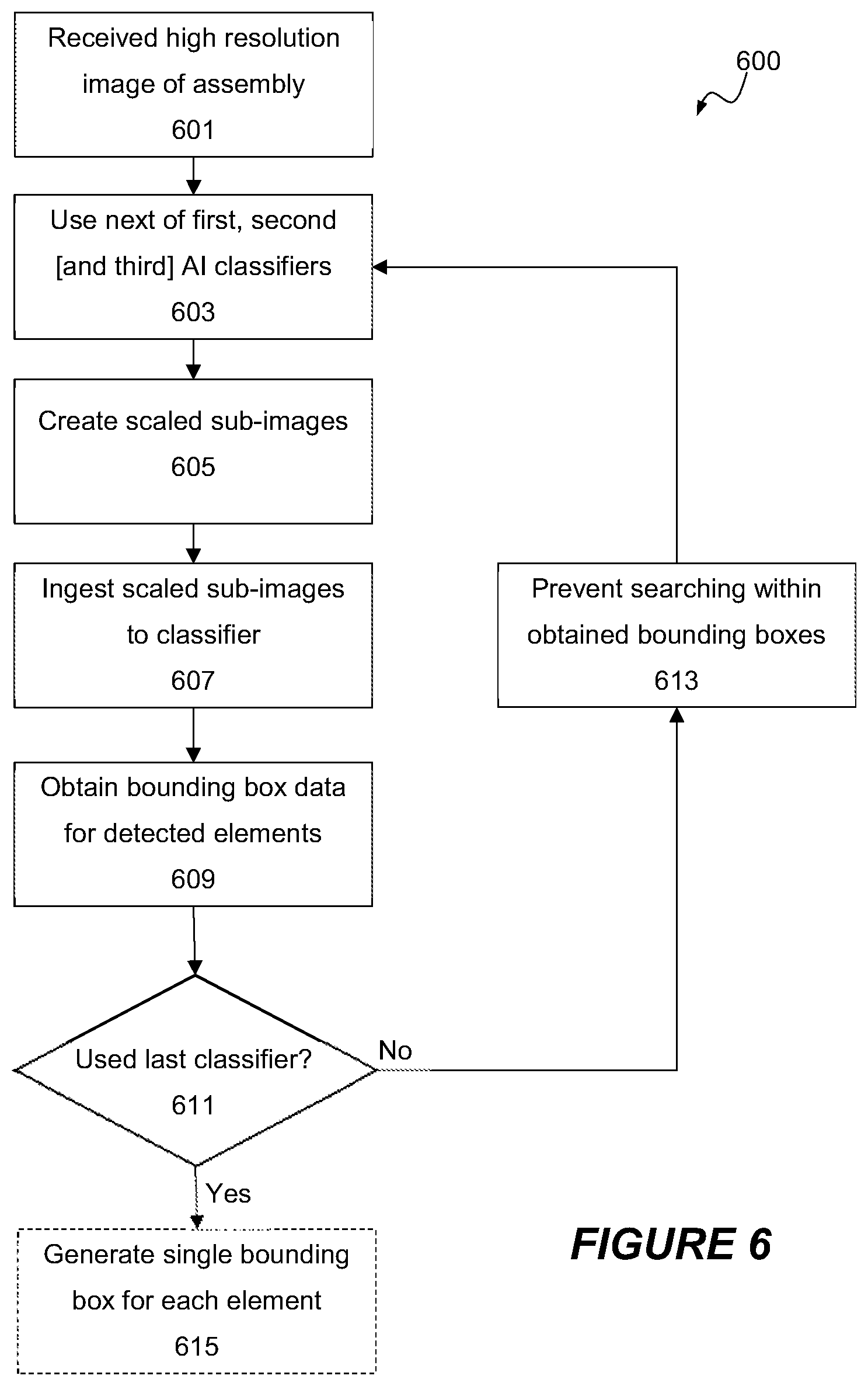 Patent US12430902 Figure 4 – Apparatus and method for detecting elements of an assembly