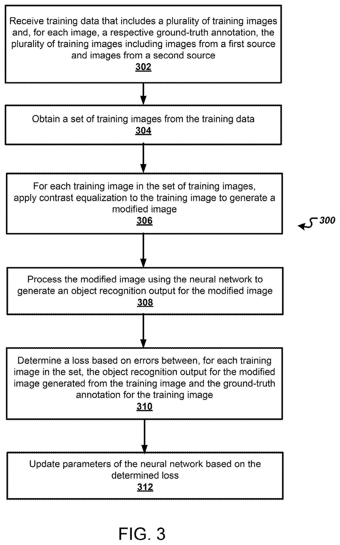 Patent US12430903 Figure 3 – Object recognition neural network training using multiple data sources