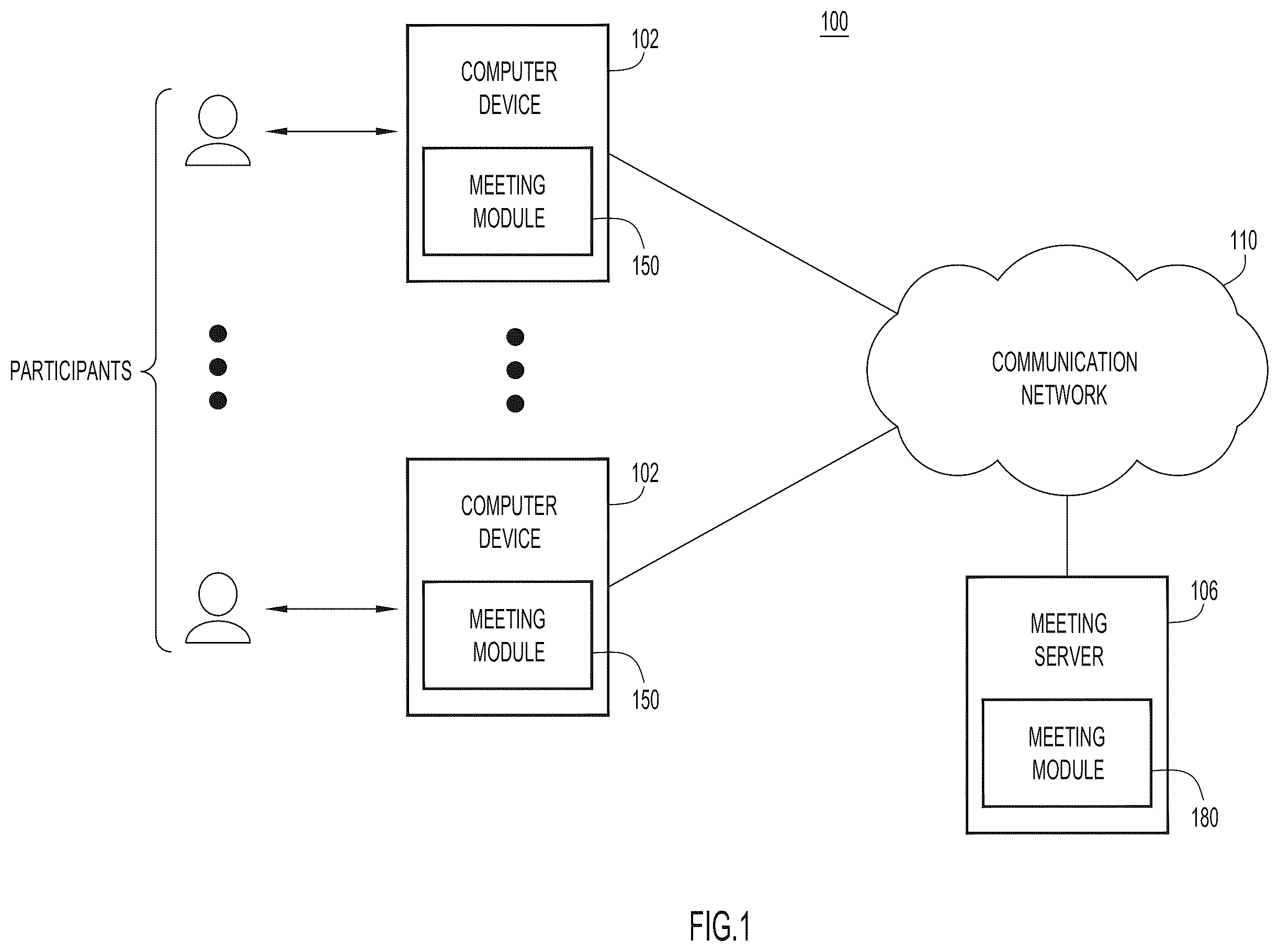 Patent US12430912 — Audience re-engagement during large online meetings — Figure 1