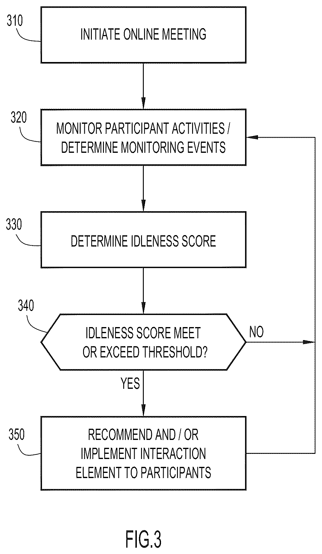 Patent US12430912 Figure 3 – Audience re-engagement during large online meetings