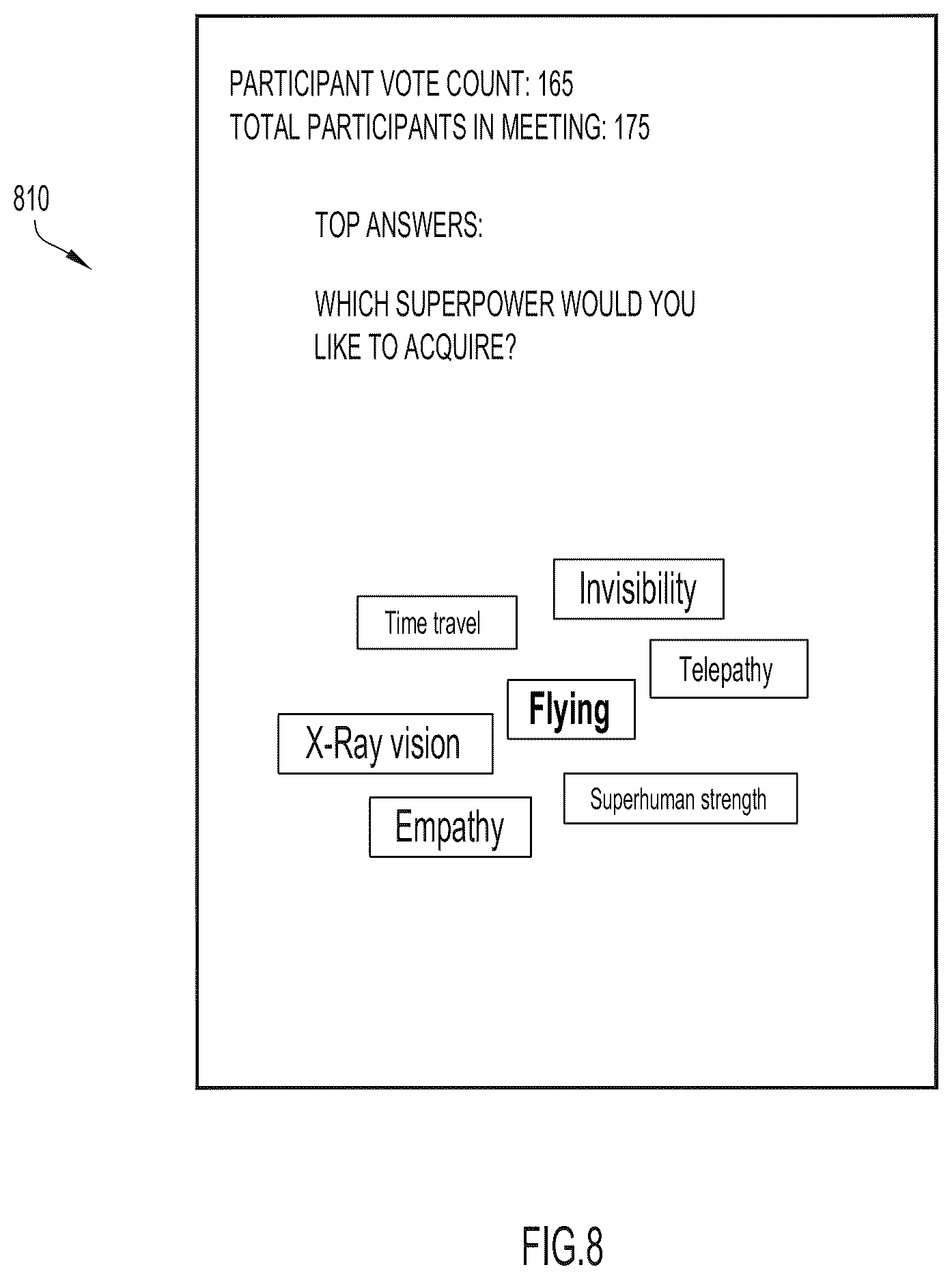Patent US12430912 Figure 8 – Audience re-engagement during large online meetings