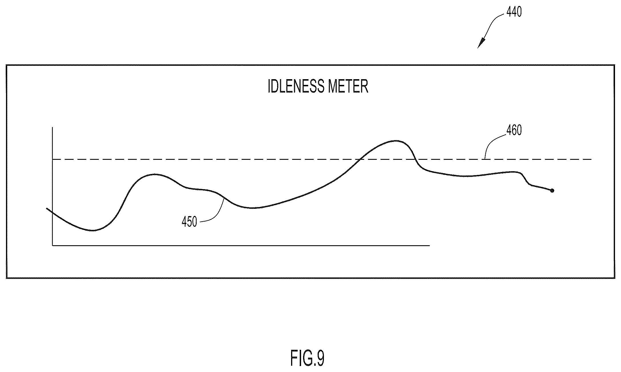 Patent US12430912 Figure 9 – Audience re-engagement during large online meetings