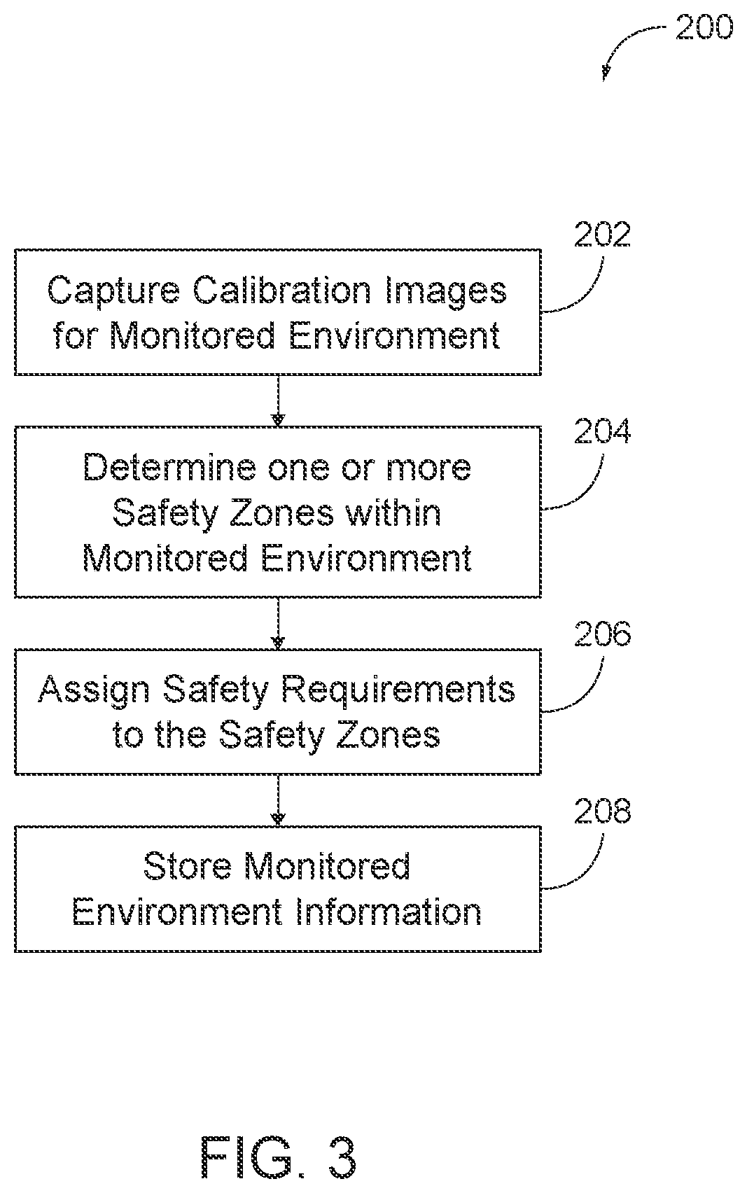 Patent US12430916 Figure 2 – Safety compliance system and method