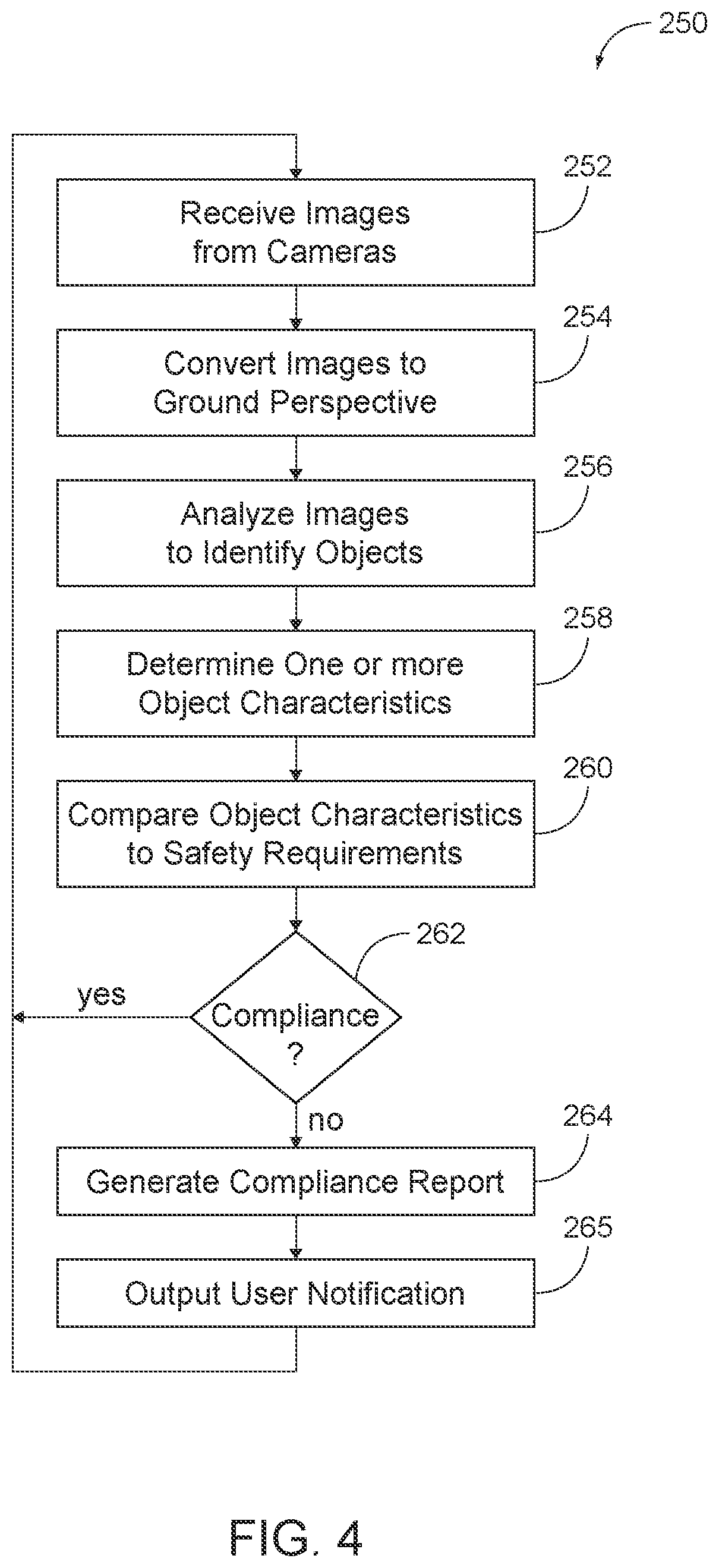 Patent US12430916 Figure 3 – Safety compliance system and method
