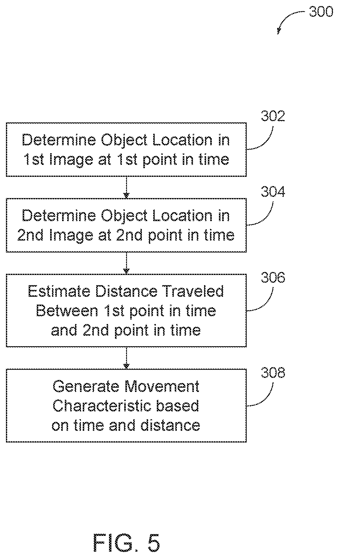 Patent US12430916 Figure 4 – Safety compliance system and method