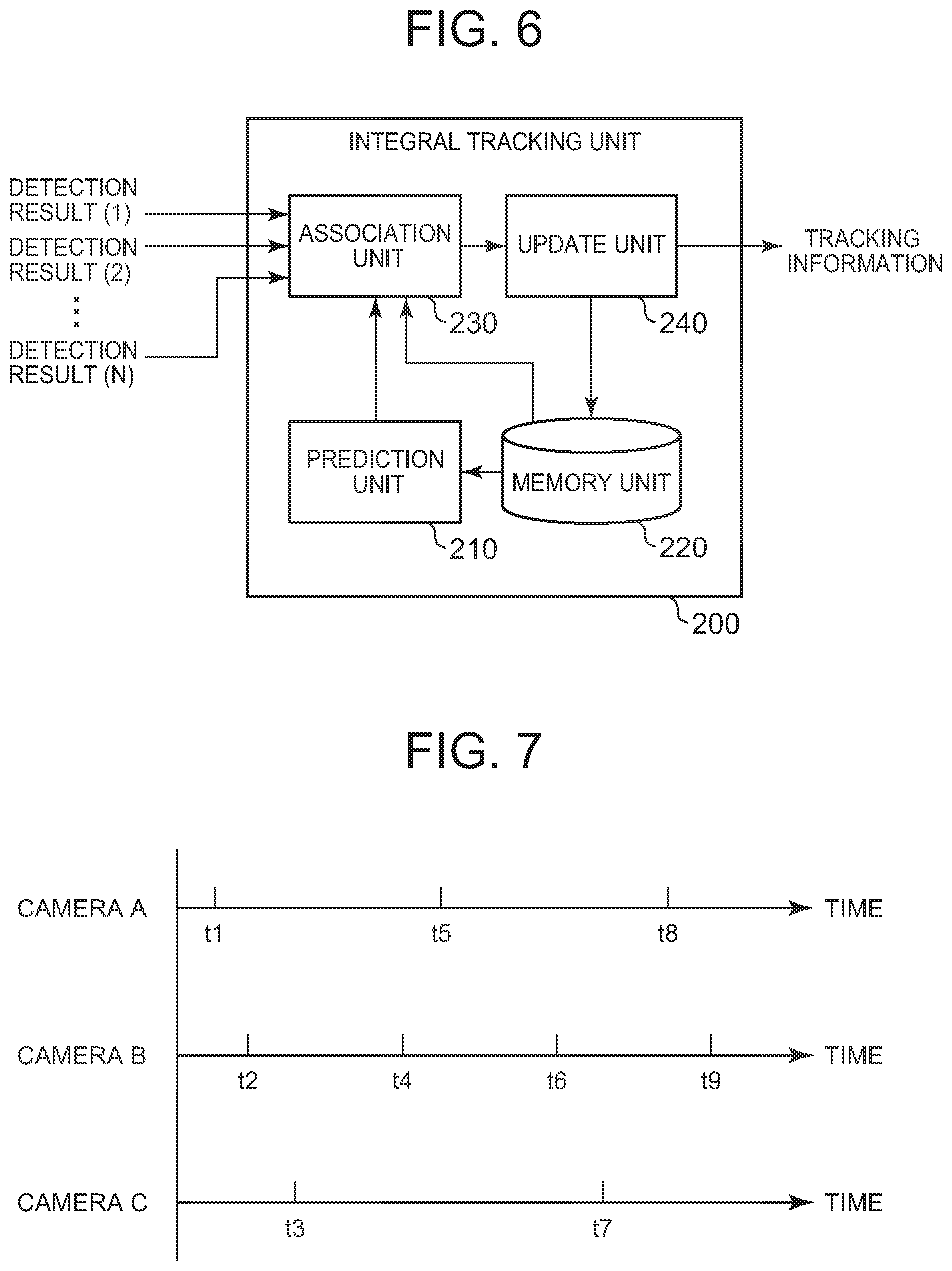 Patent US12430920 Figure 3 – Object tracking apparatus, object tracking system, object tracking method, display control device, object detection device, and computer-readable medium