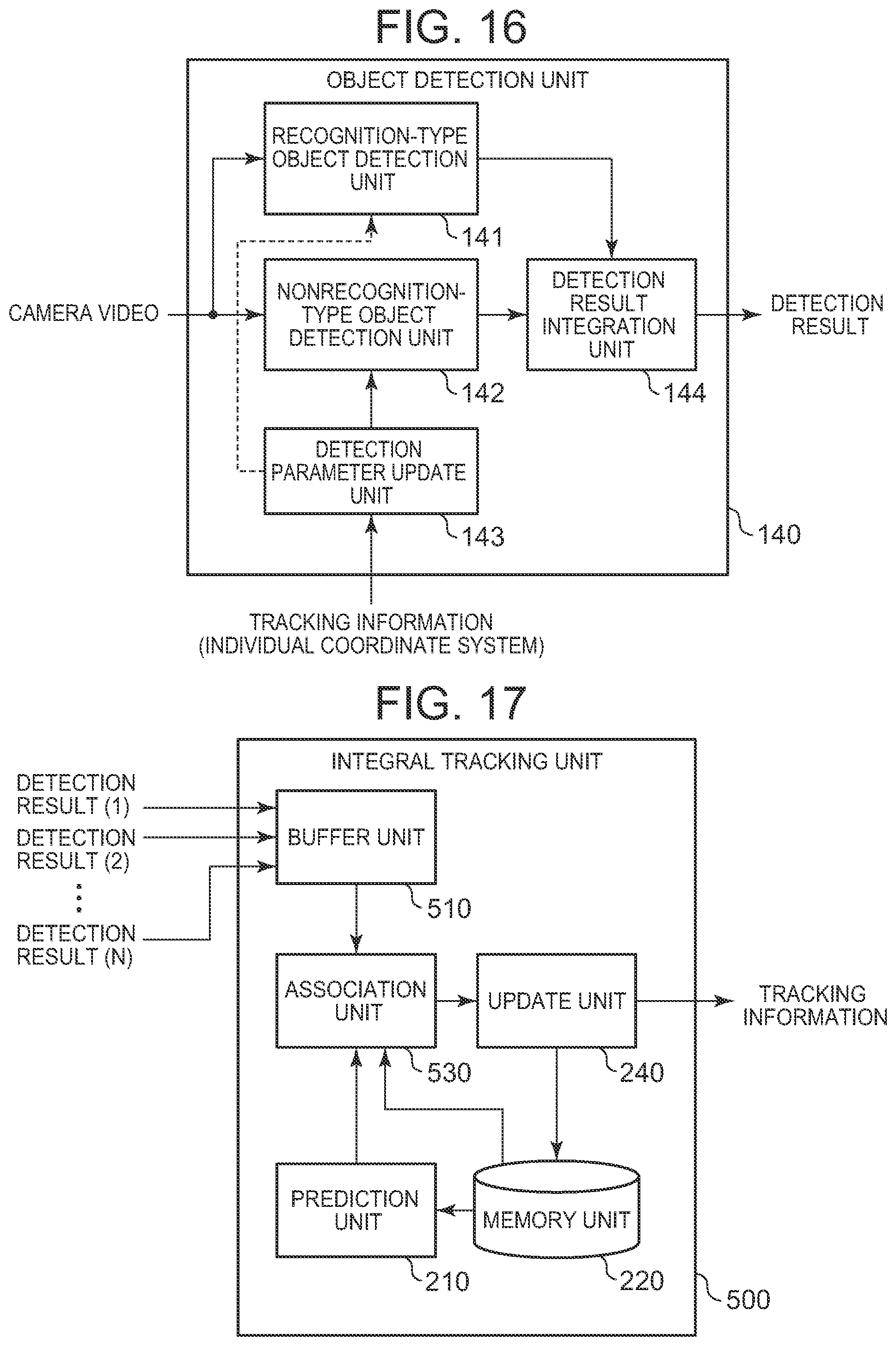 Patent US12430920 Figure 11 – Object tracking apparatus, object tracking system, object tracking method, display control device, object detection device, and computer-readable medium