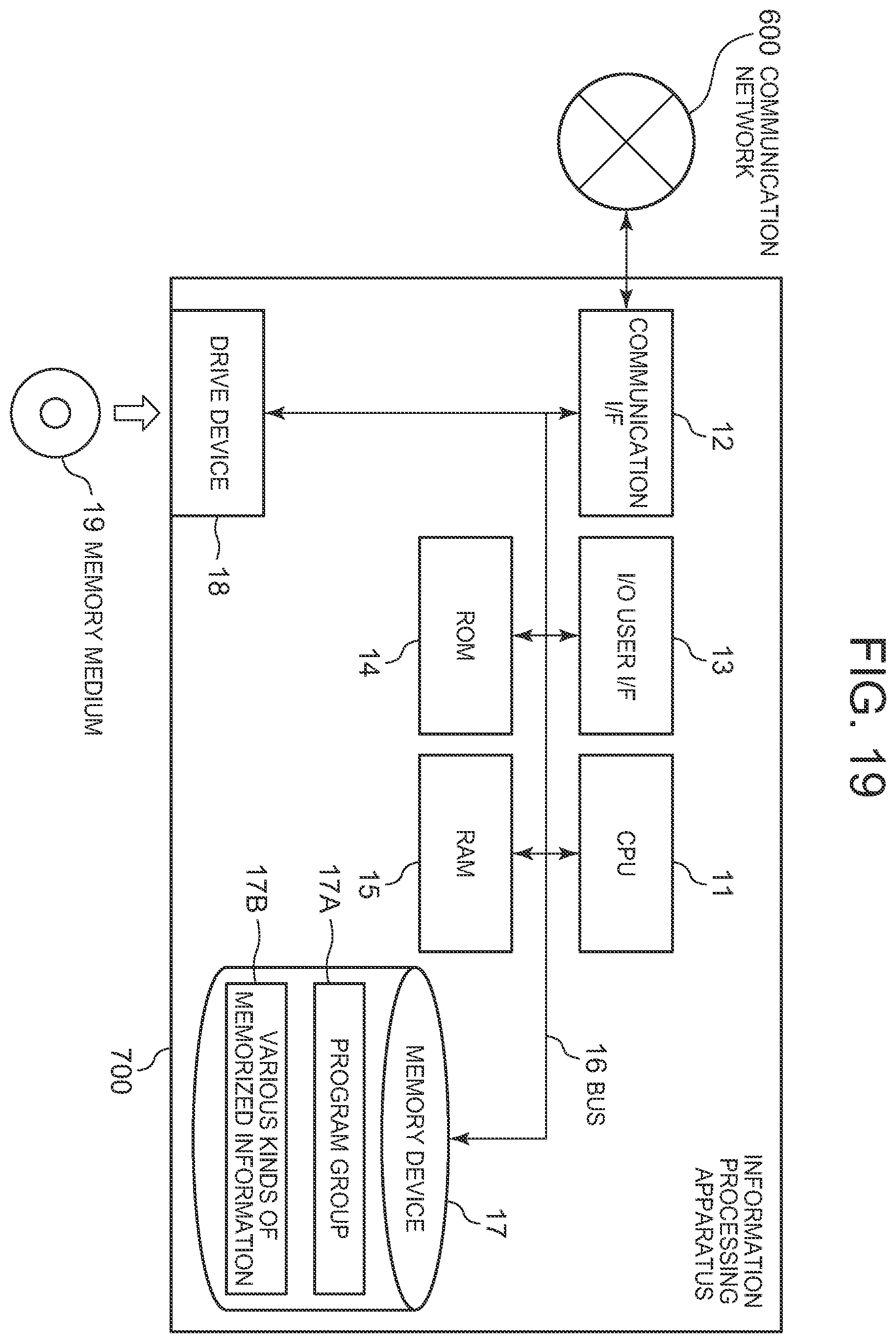 Patent US12430920 Figure 13 – Object tracking apparatus, object tracking system, object tracking method, display control device, object detection device, and computer-readable medium