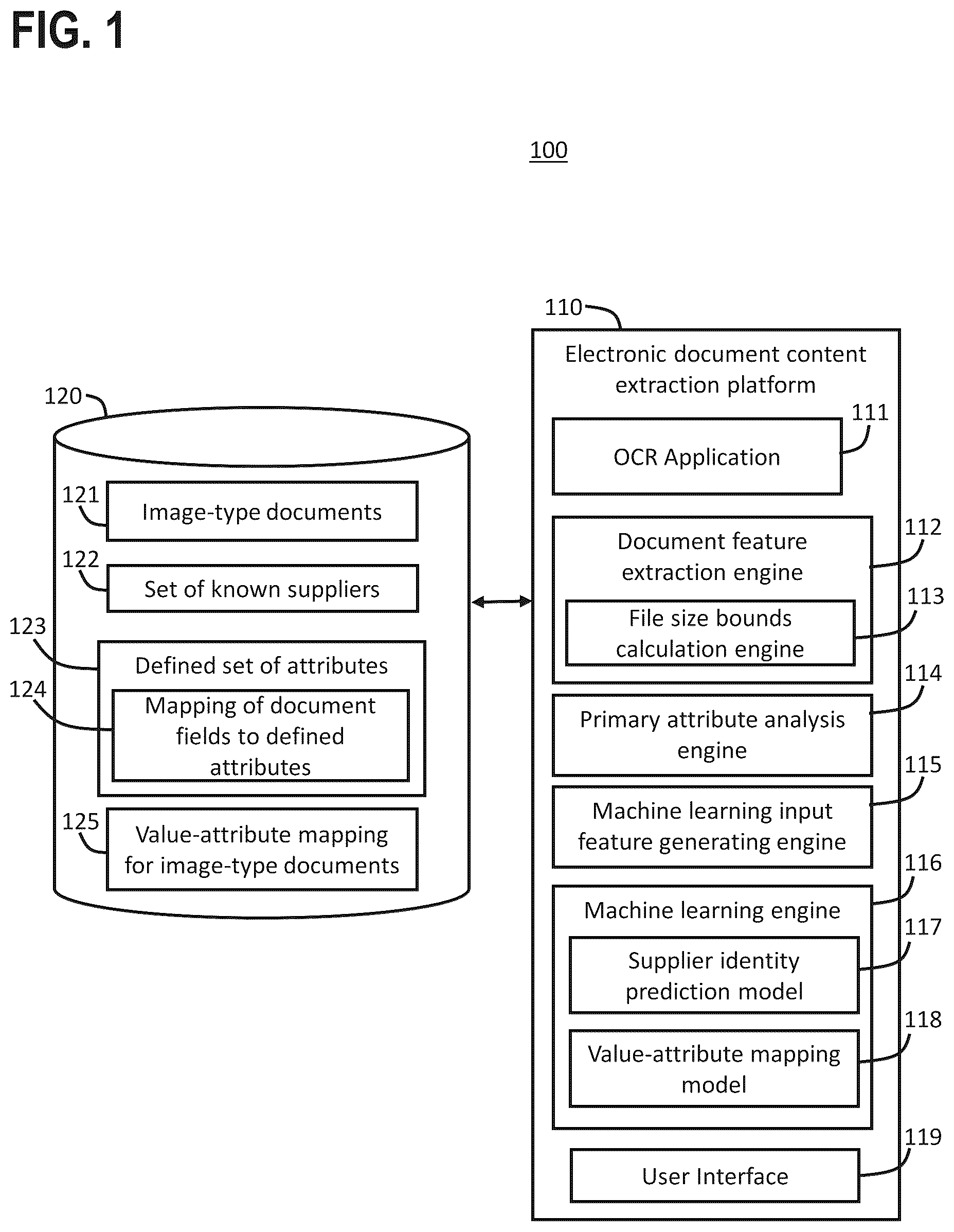 Patent US12430938 — Predicting missing entity identities in image-type documents — Figure 1