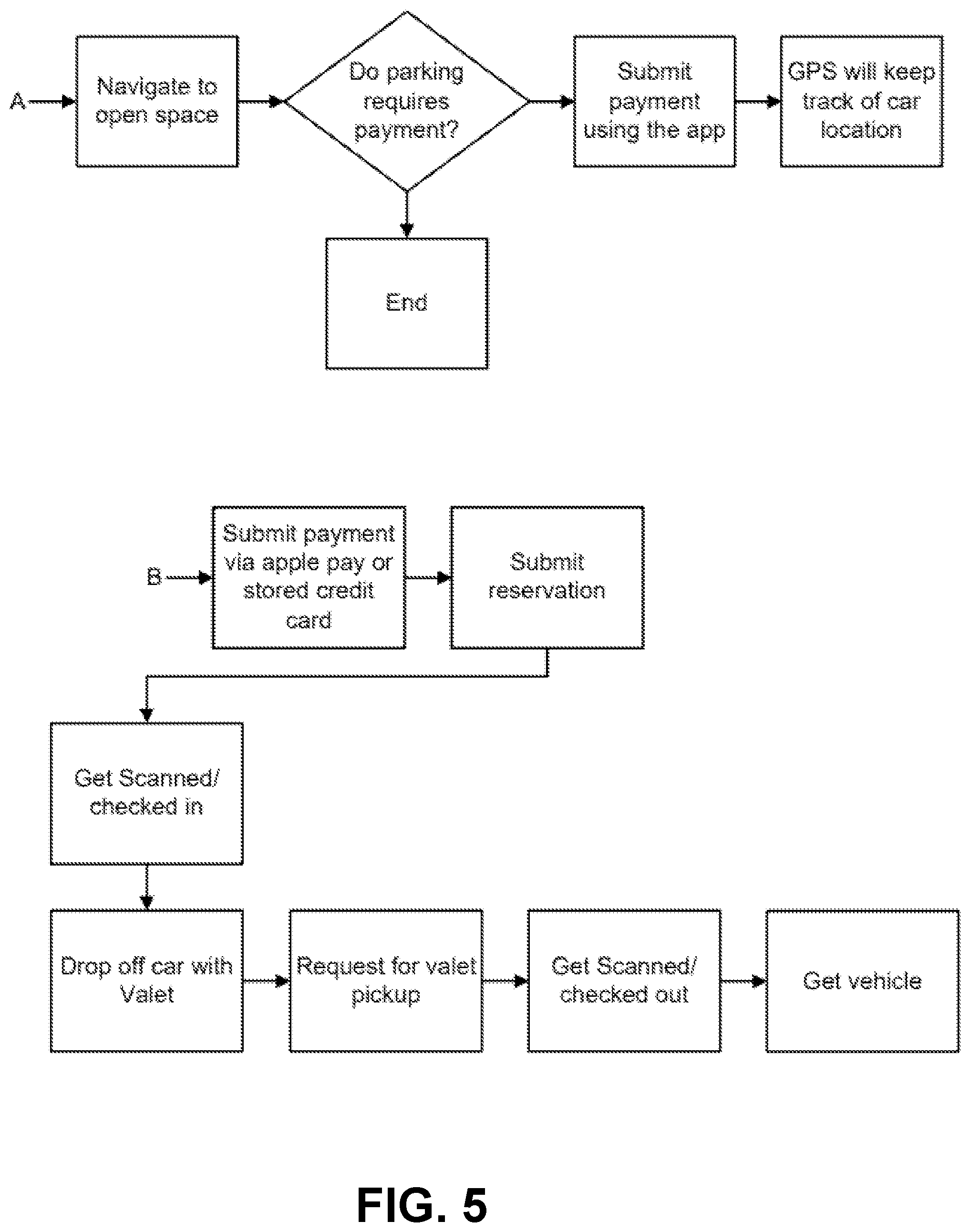 Patent US12430953 Figure 5 – MultiPark valet parking application