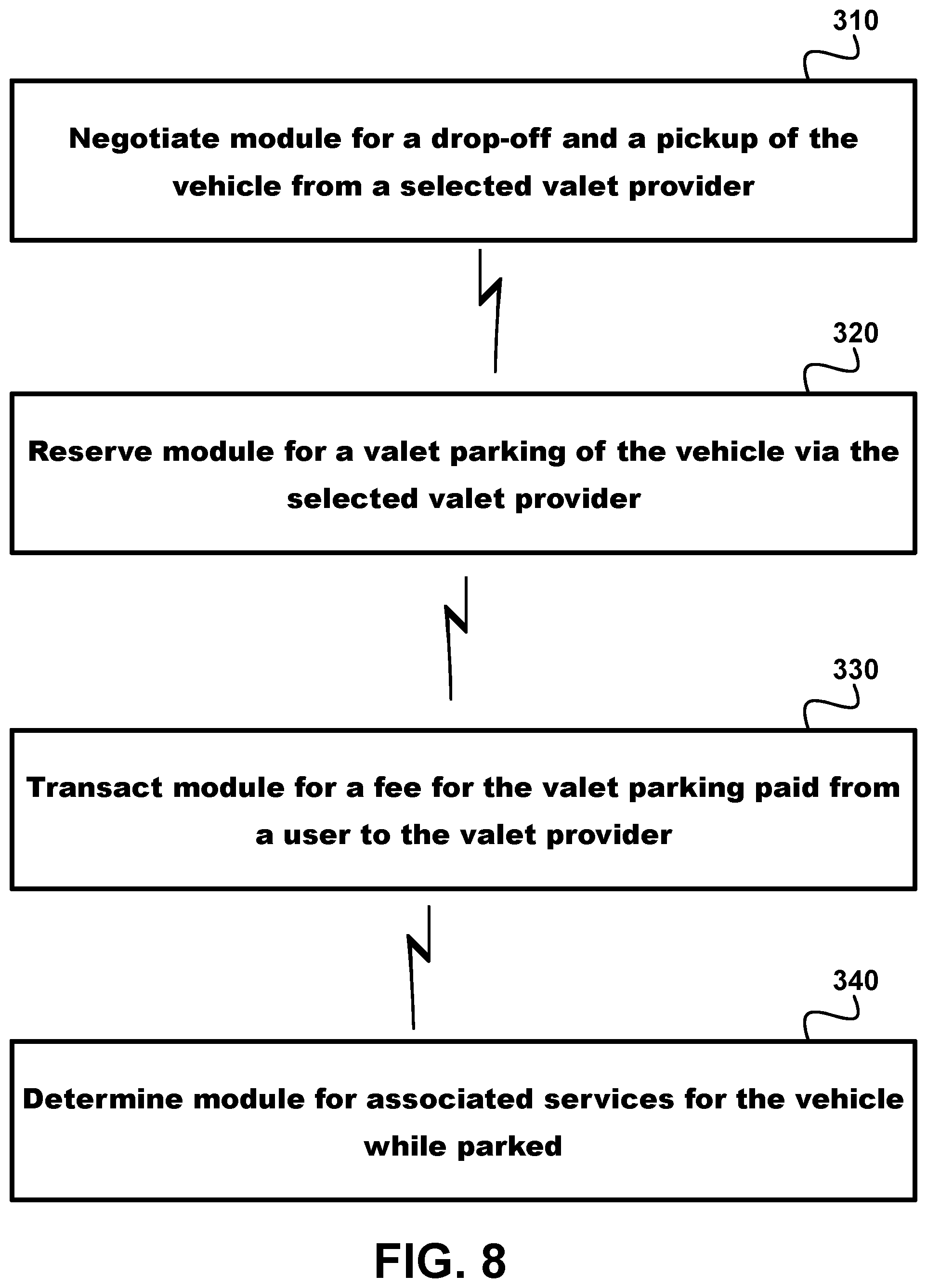 Patent US12430953 Figure 8 – MultiPark valet parking application