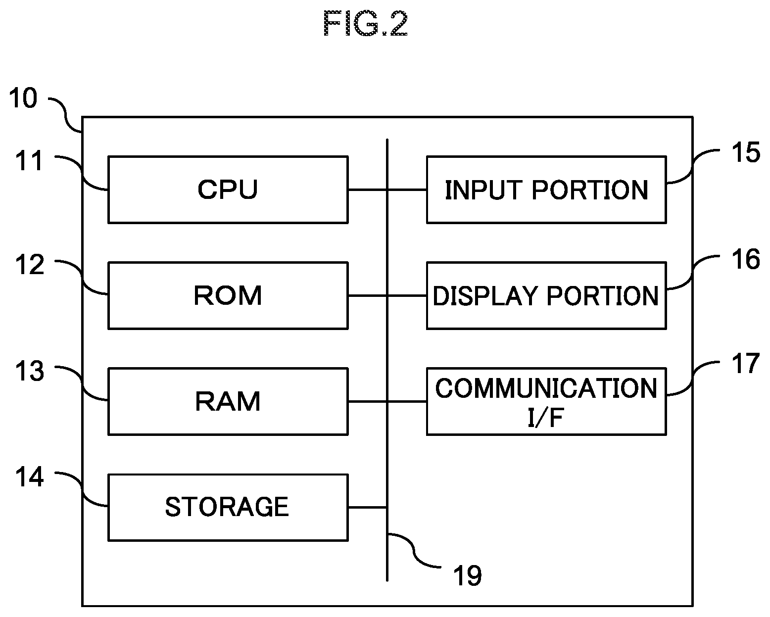 Patent US12430972 Figure 2 – Vehicle, judging method, and non-transitory, computer-readable recording medium on which computer program is recorded