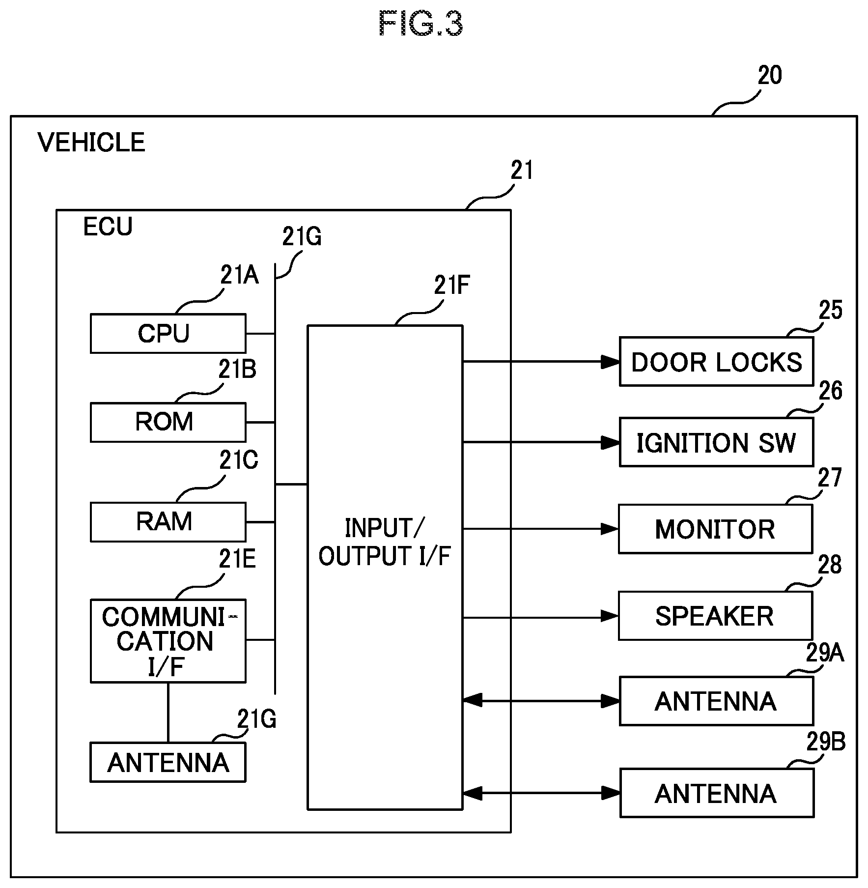 Patent US12430972 Figure 3 – Vehicle, judging method, and non-transitory, computer-readable recording medium on which computer program is recorded