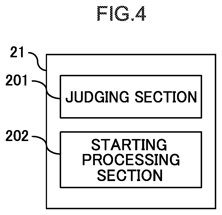 Patent US12430972 Figure 4 – Vehicle, judging method, and non-transitory, computer-readable recording medium on which computer program is recorded