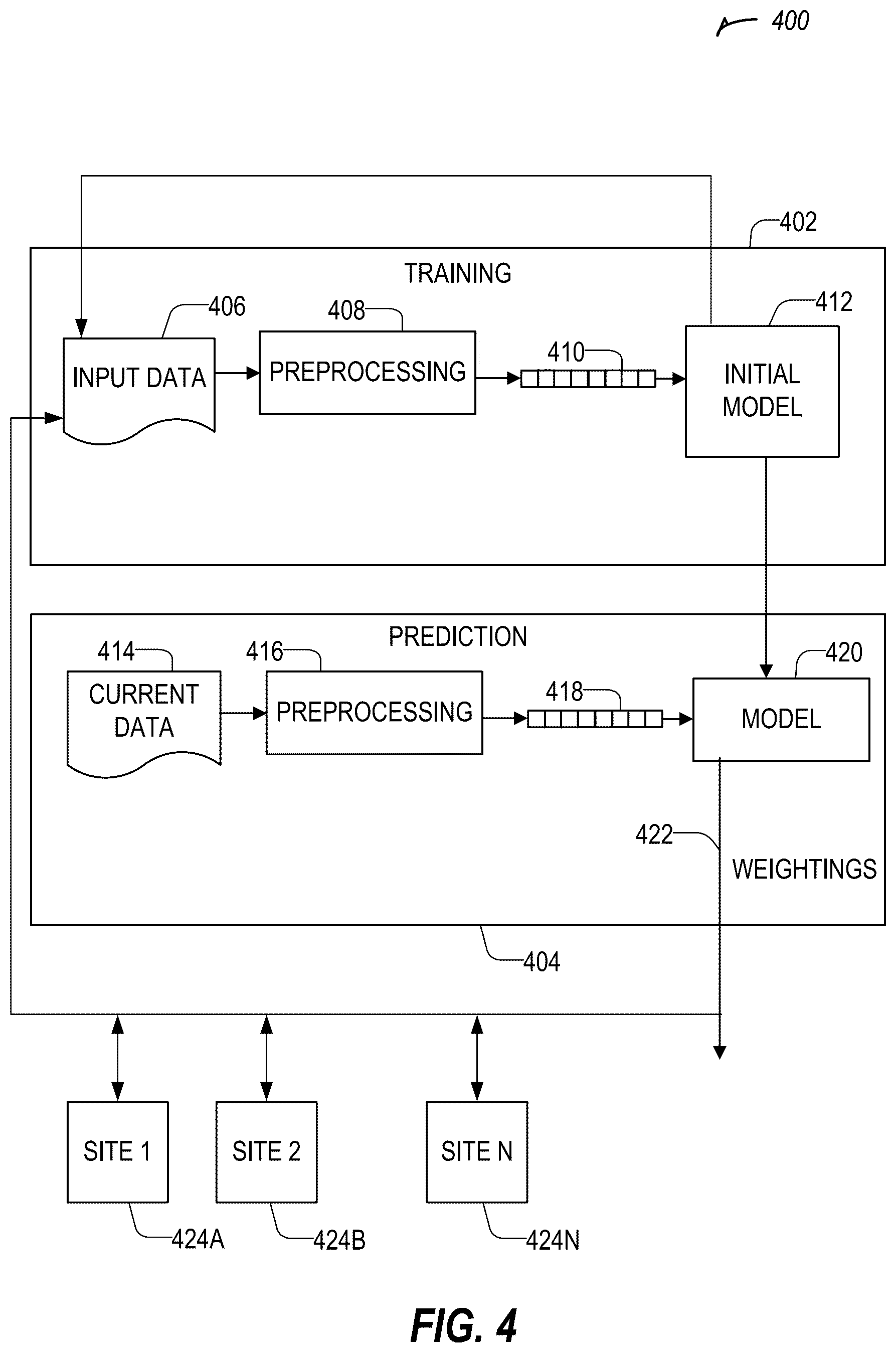 Patent US12430974 Figure 4 – Eye-gaze based intelligent door opening system