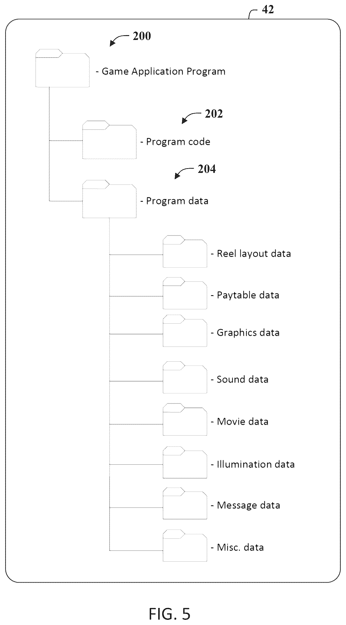 Patent US12430980 Figure 10 – Gaming machine and control method for operating gaming machines to display computer animated reel games