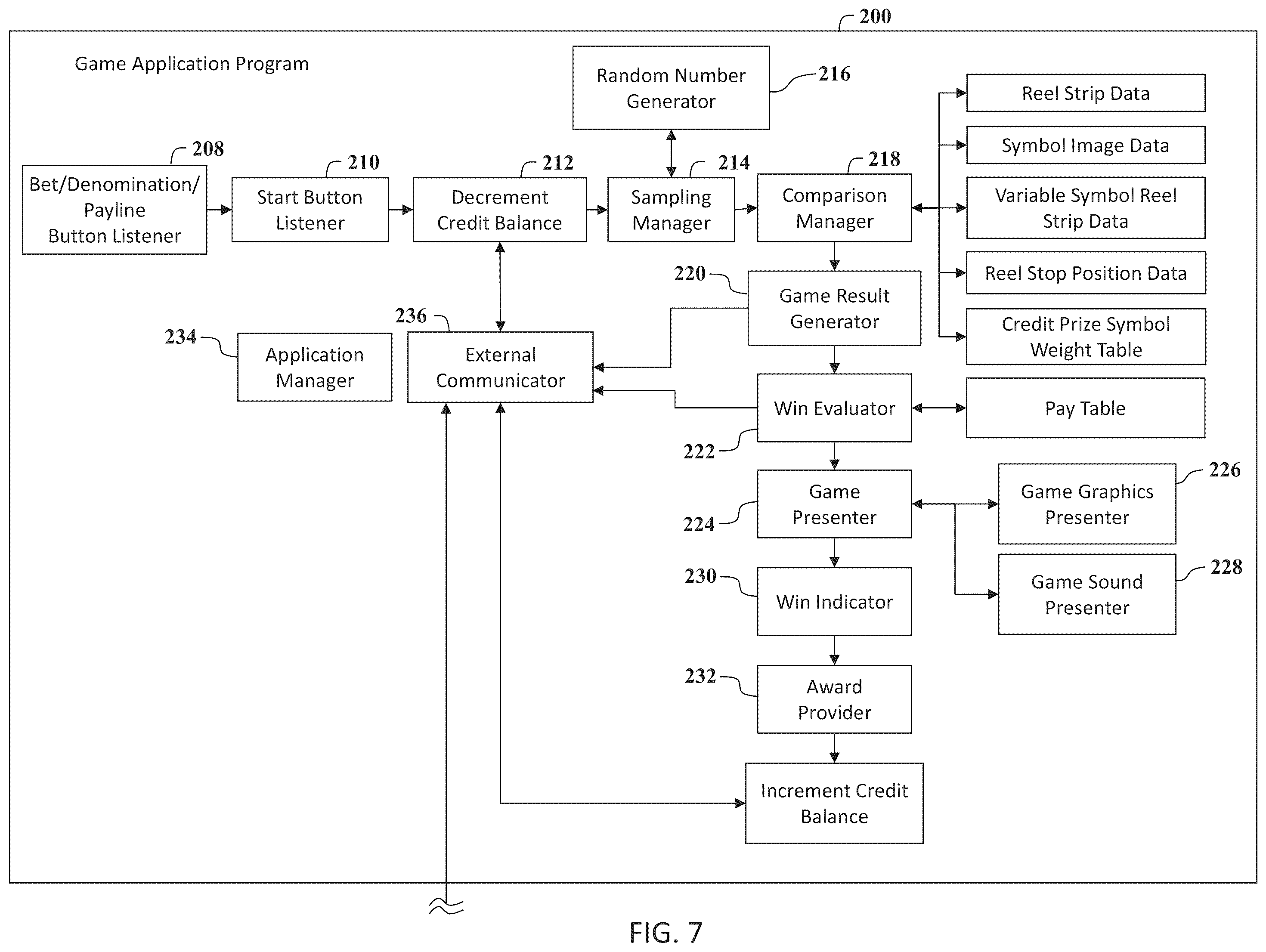 Patent US12430980 Figure 12 – Gaming machine and control method for operating gaming machines to display computer animated reel games