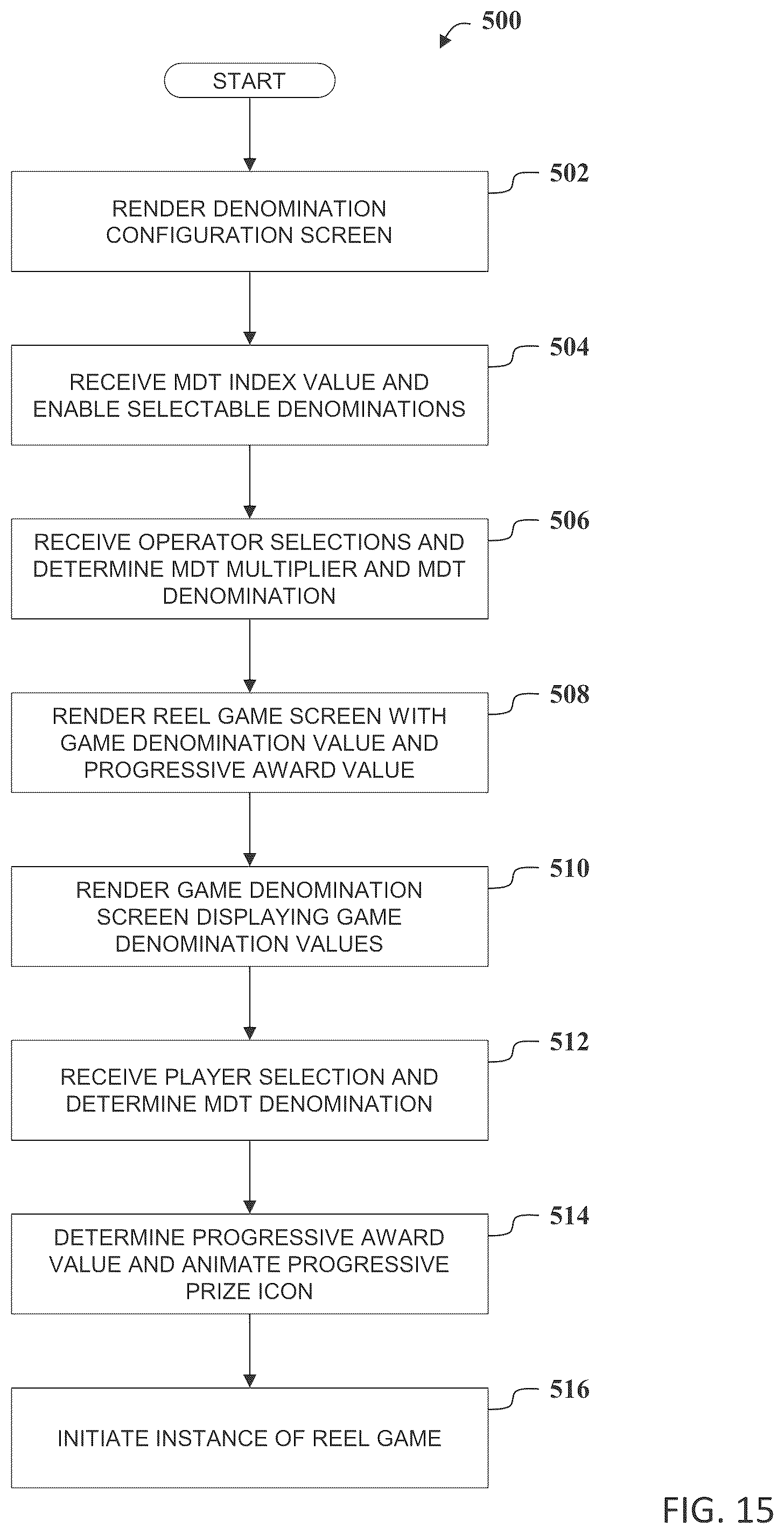 Patent US12430980 Figure 20 – Gaming machine and control method for operating gaming machines to display computer animated reel games