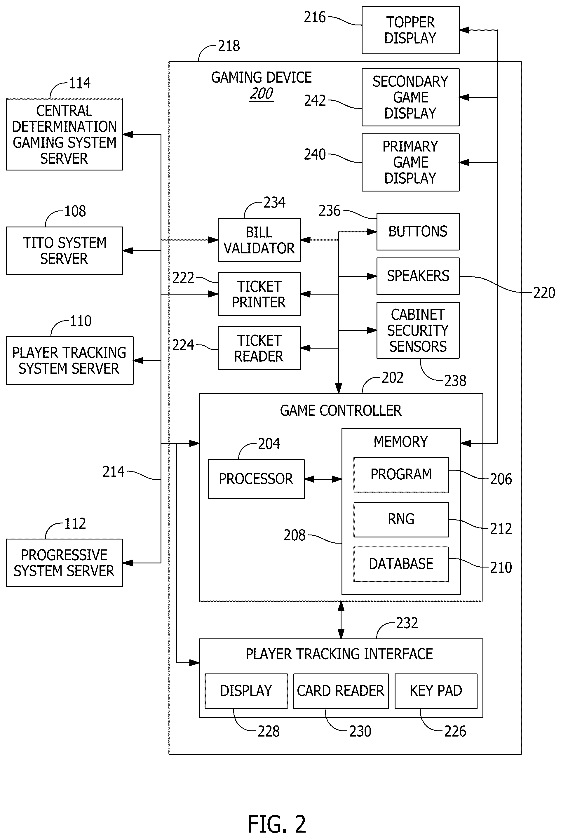 Patent US12430982 Figure 2 – Systems and method for metamorphic reel game features