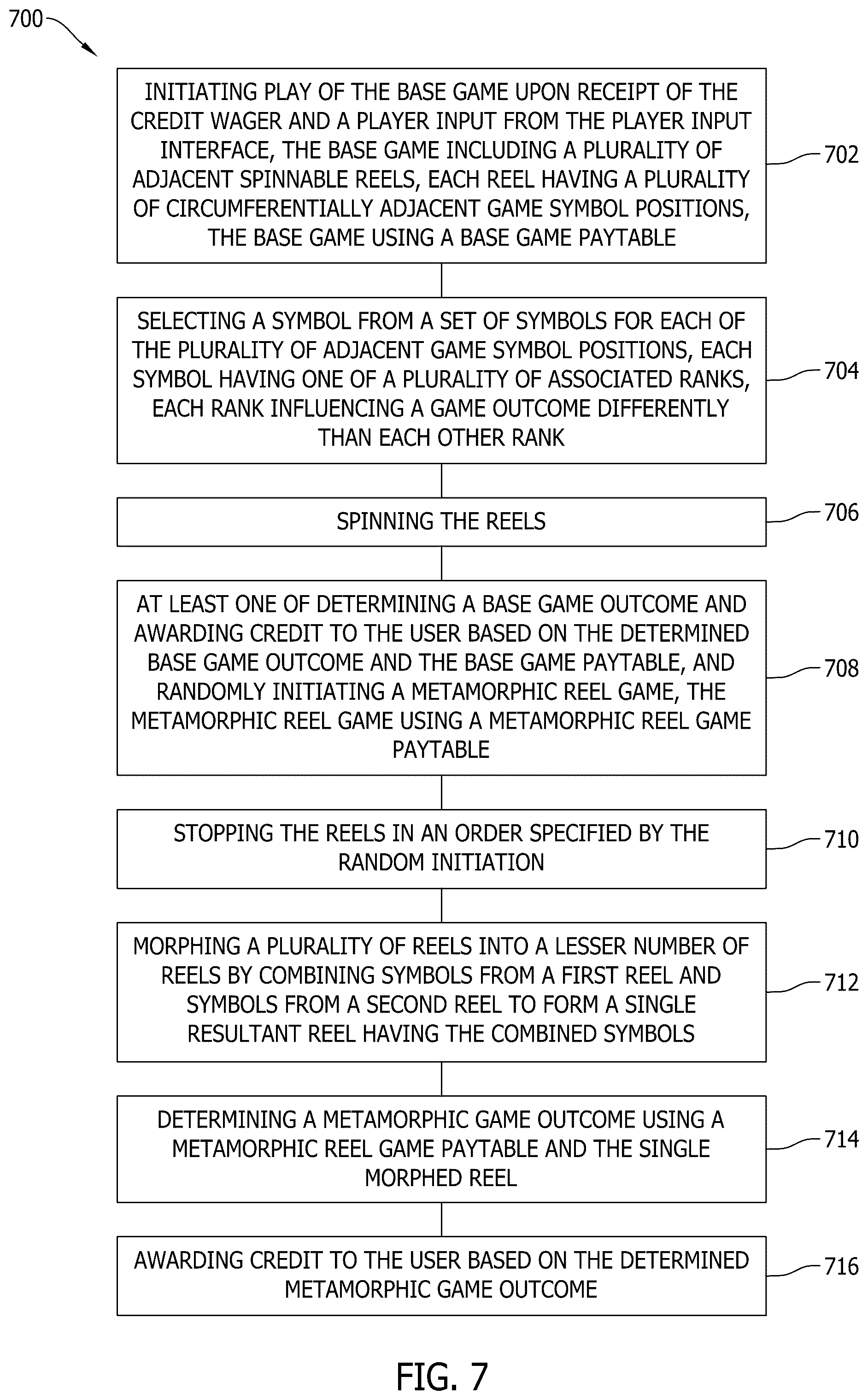 Patent US12430982 Figure 7 – Systems and method for metamorphic reel game features