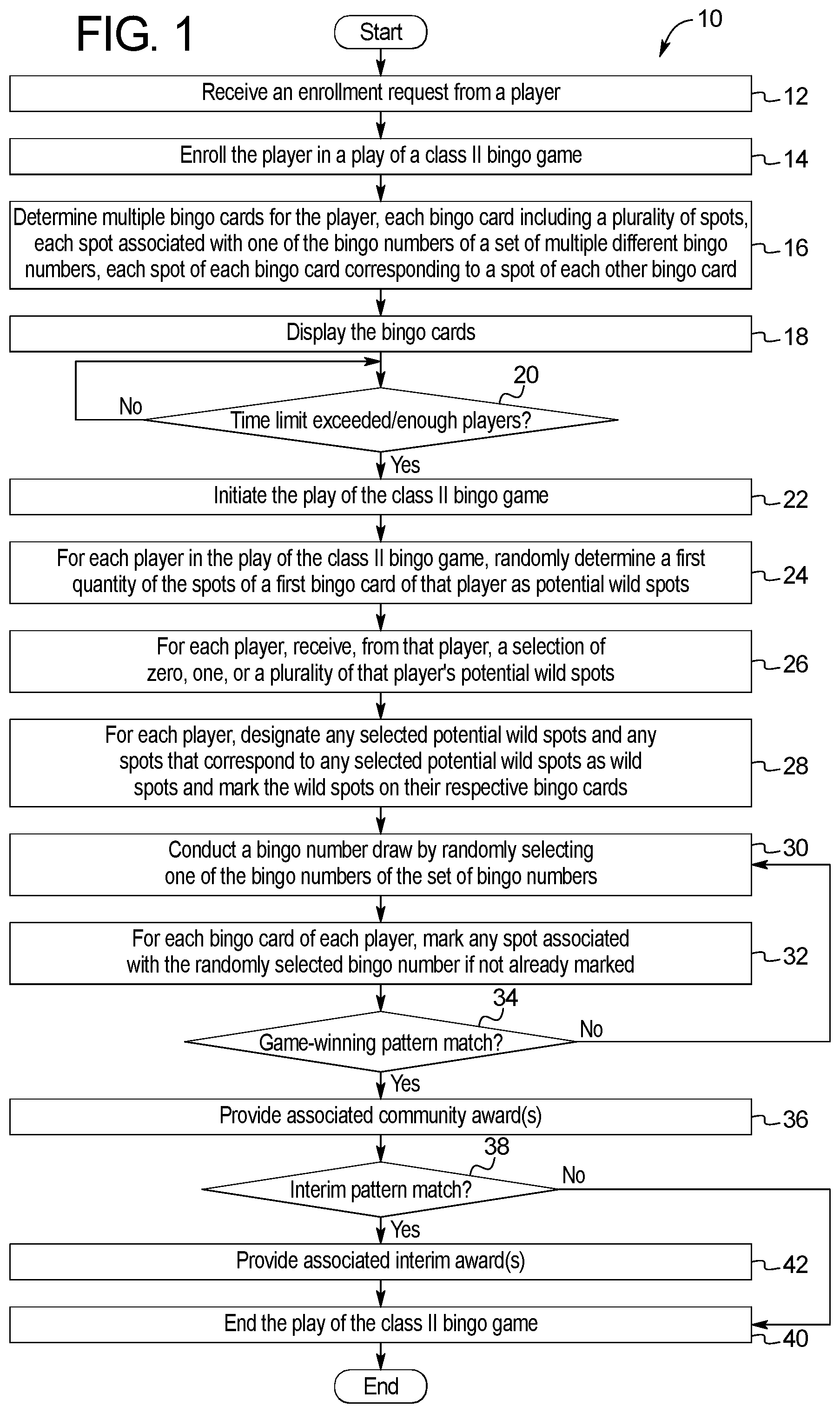 Patent US12430990 Figure 1 – Gaming system and method providing a class II bingo game with a player-selectable wild spot feature