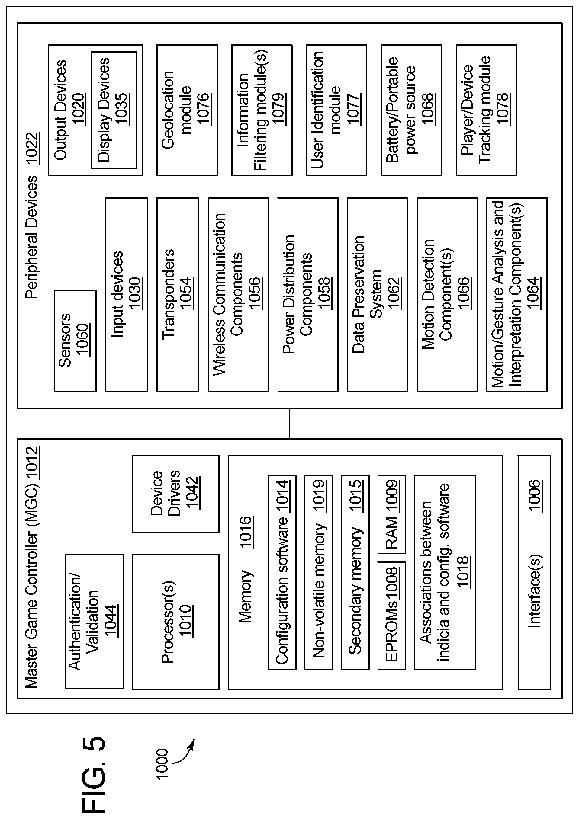 Patent US12430990 Figure 13 – Gaming system and method providing a class II bingo game with a player-selectable wild spot feature
